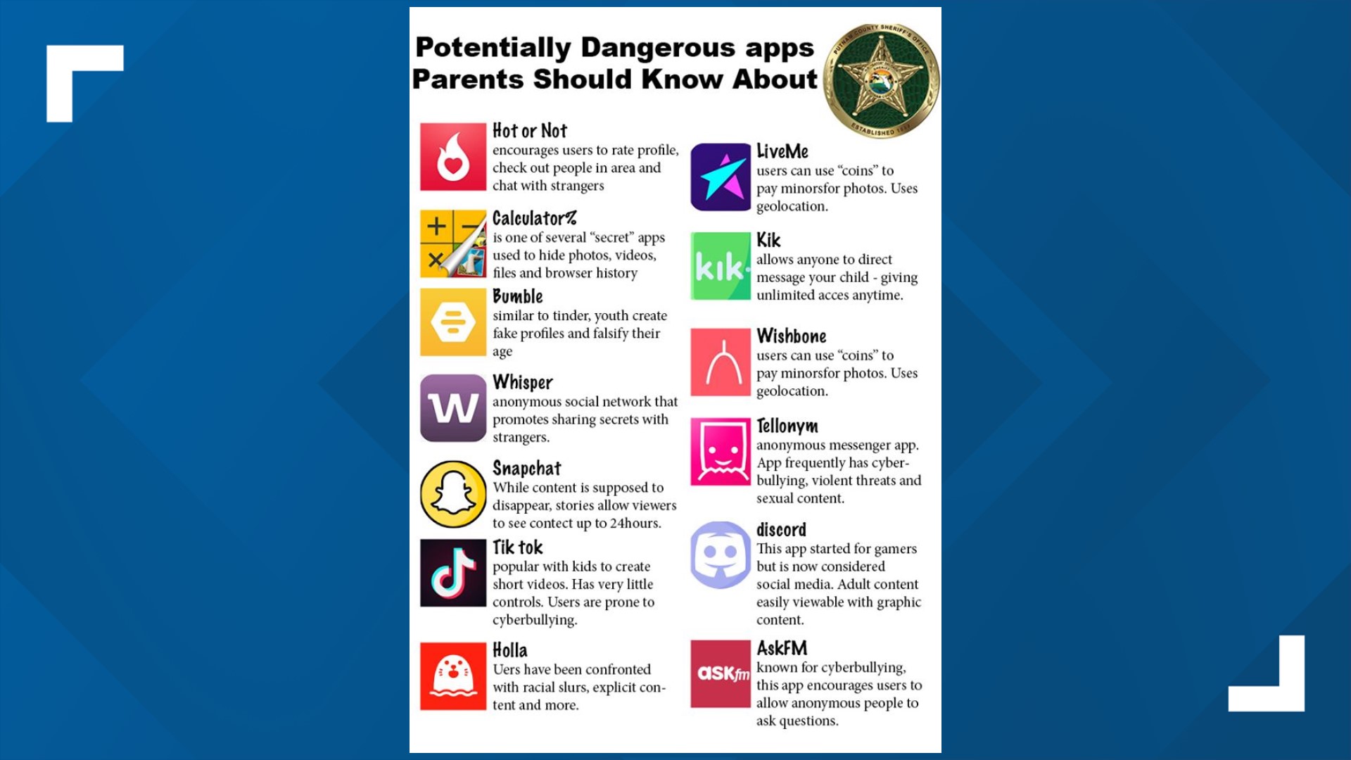 Dangerous apps your kids could be using