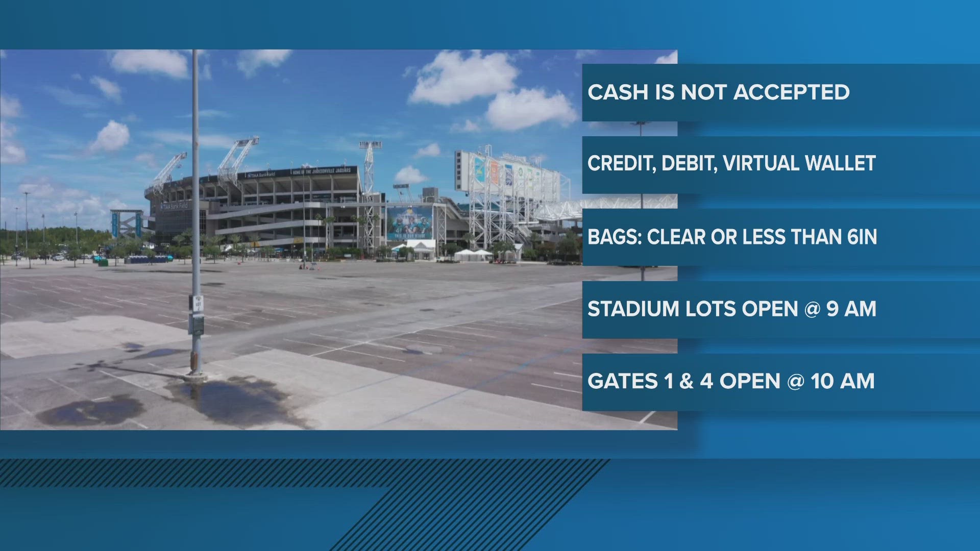 What Jaguars fans need to know before the game at EverBank
