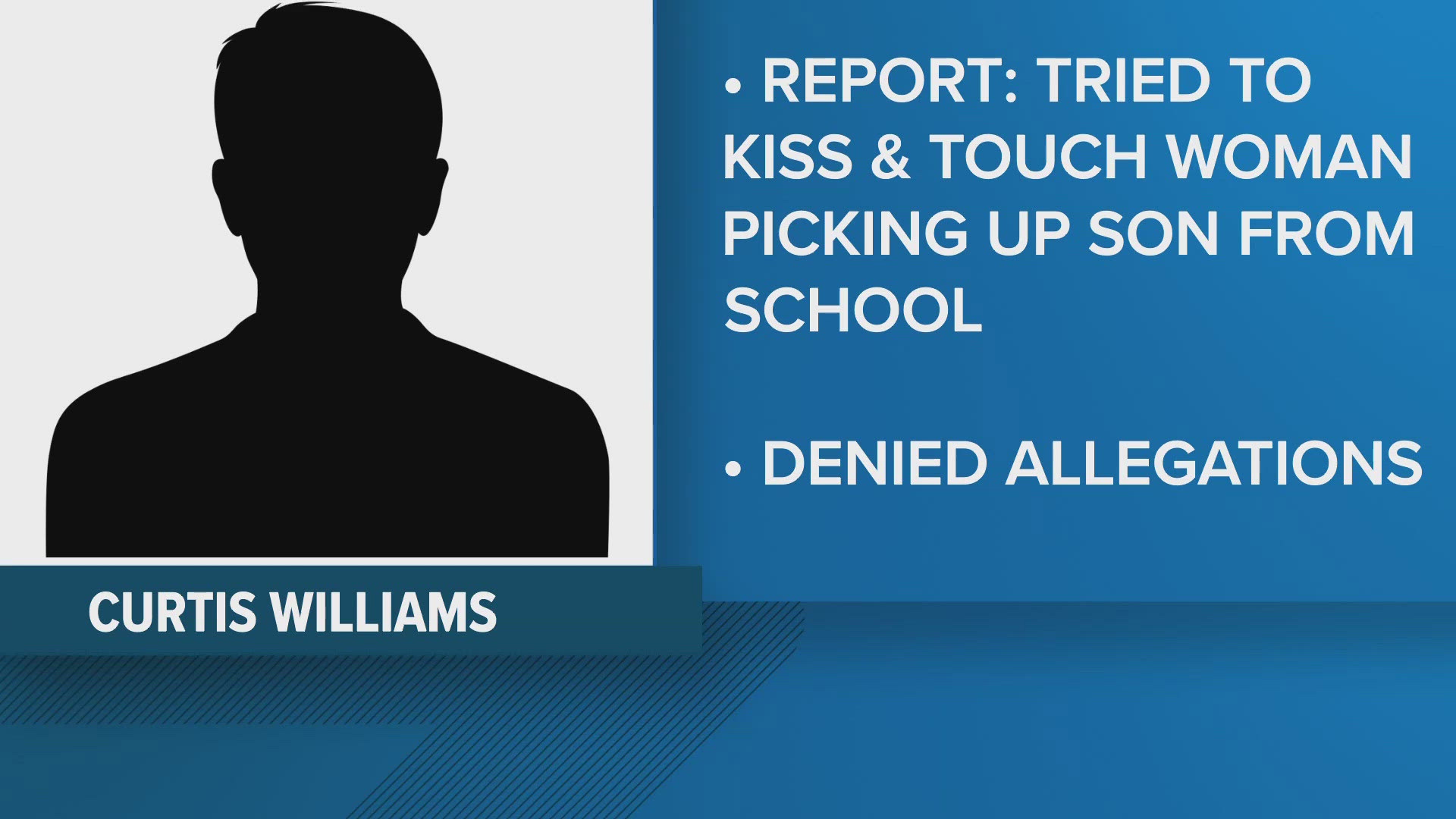 Curtis Williams, 52, was charged with misdemeanor battery. Duval County School Police received approval from the State Attorney's Office to arrest Williams Tuesday.