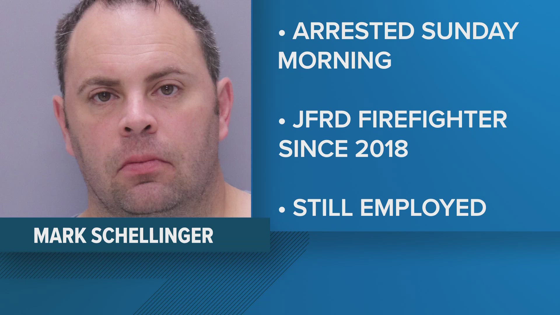 A JFRD spokesperson confirmed to First Coast News that Mark Schellinger, 43, has worked with the department since 2018 and is currently employed.