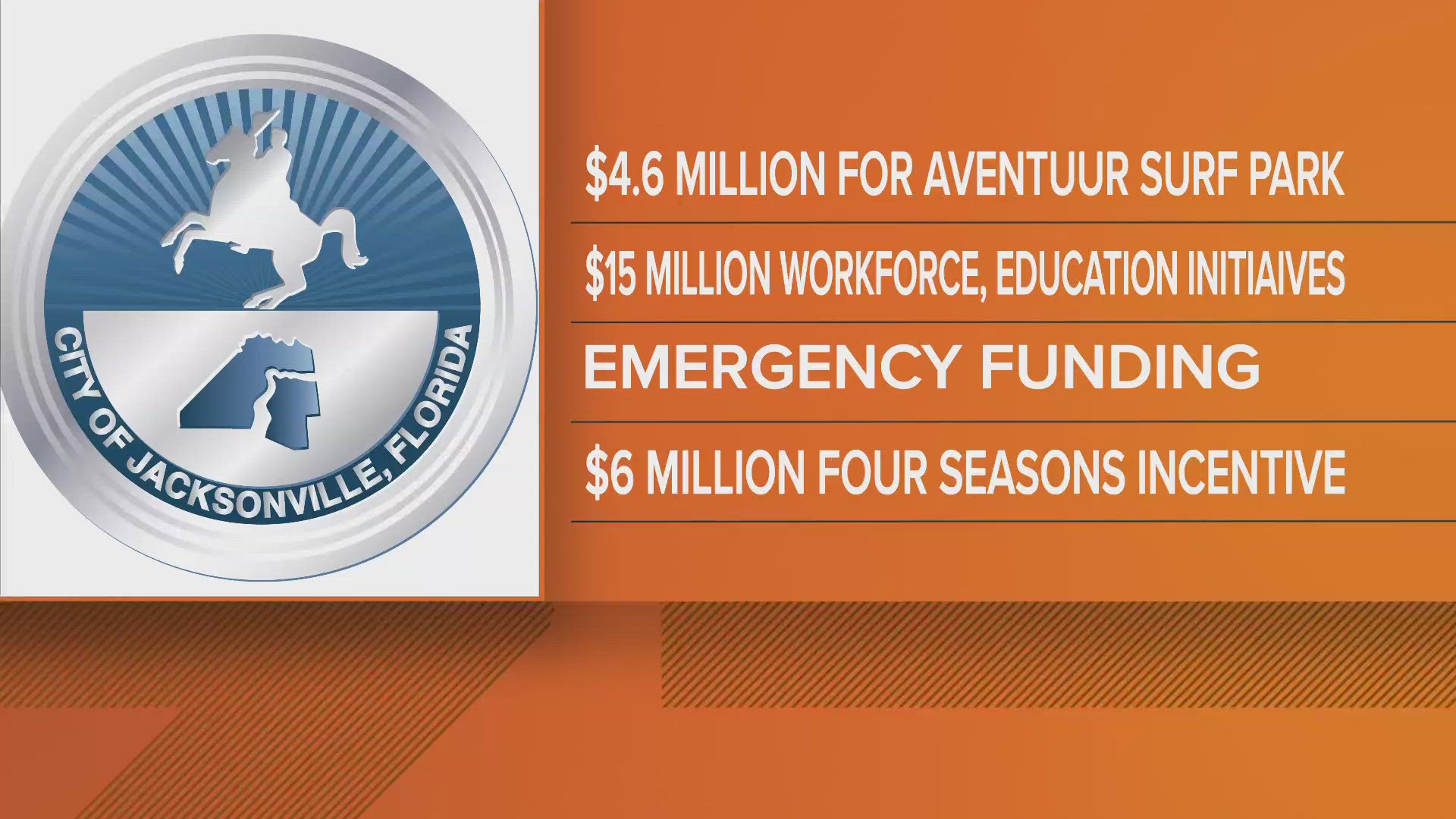 The council will vote on the financial incentives and other funding at its meeting Tuesday night.