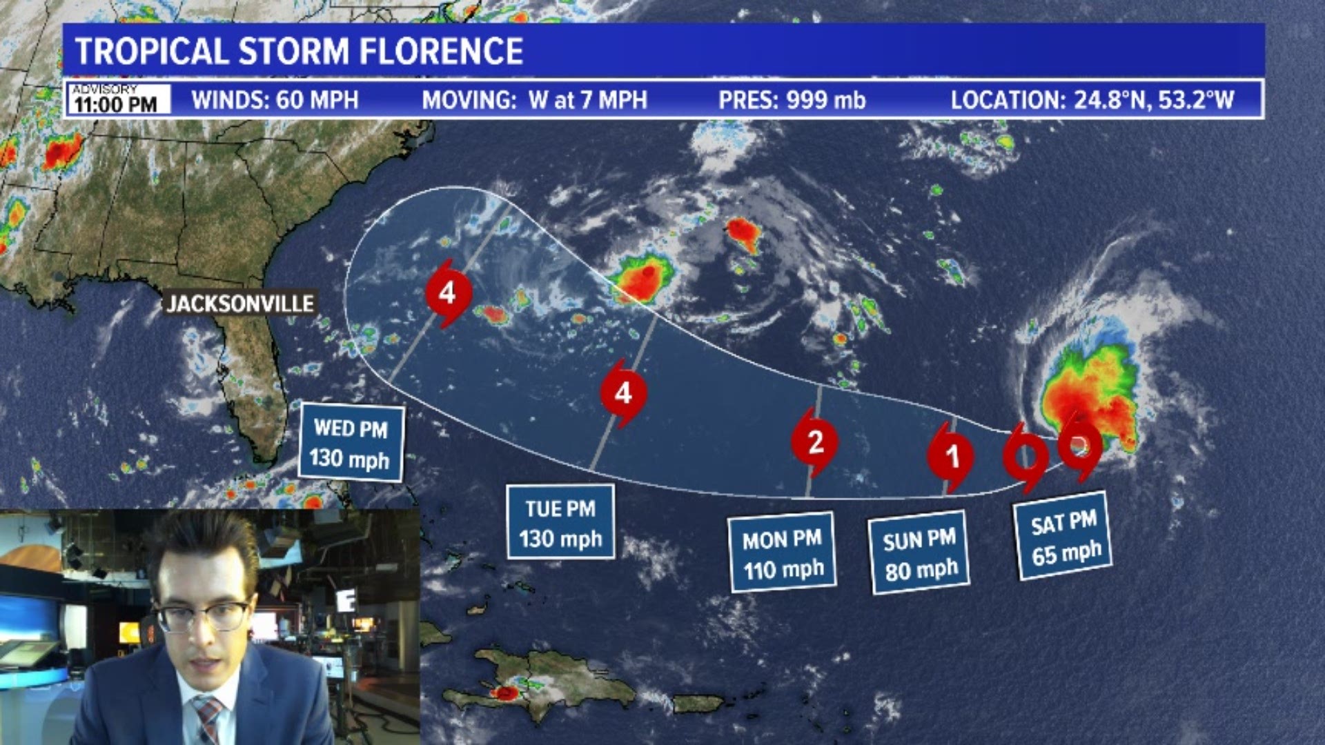 Update on Florence, Tropical Storm Helene and Tropical Depression Nine. Increasing surf expected along the First Coast next week.