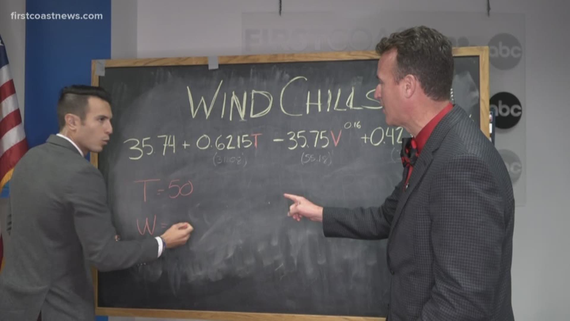 Mike Prangley and Steve Fundaro break down what contrubutes to the windchill factor.