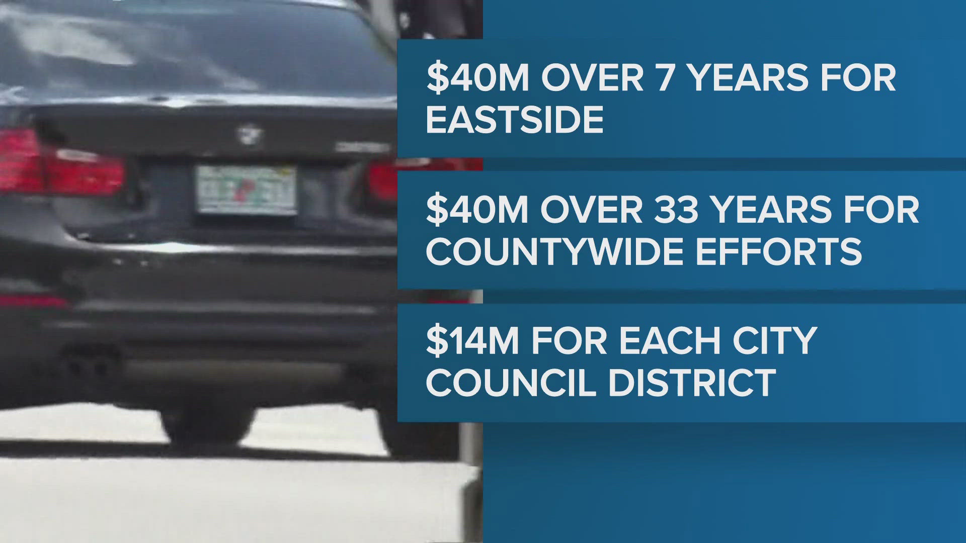 The money should provide much needed funds to the Eastside.