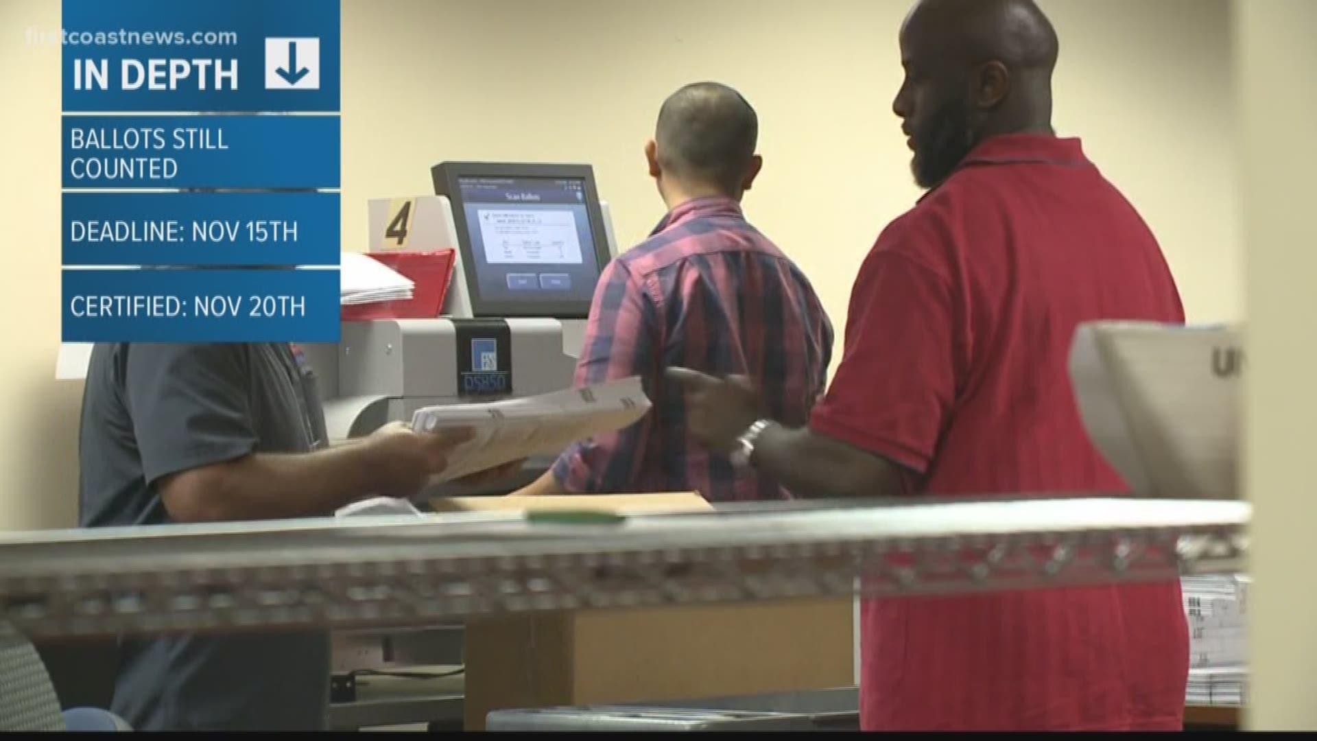 Due to a faulty machine, some 15,000 ballots were not counted in Duval County.
