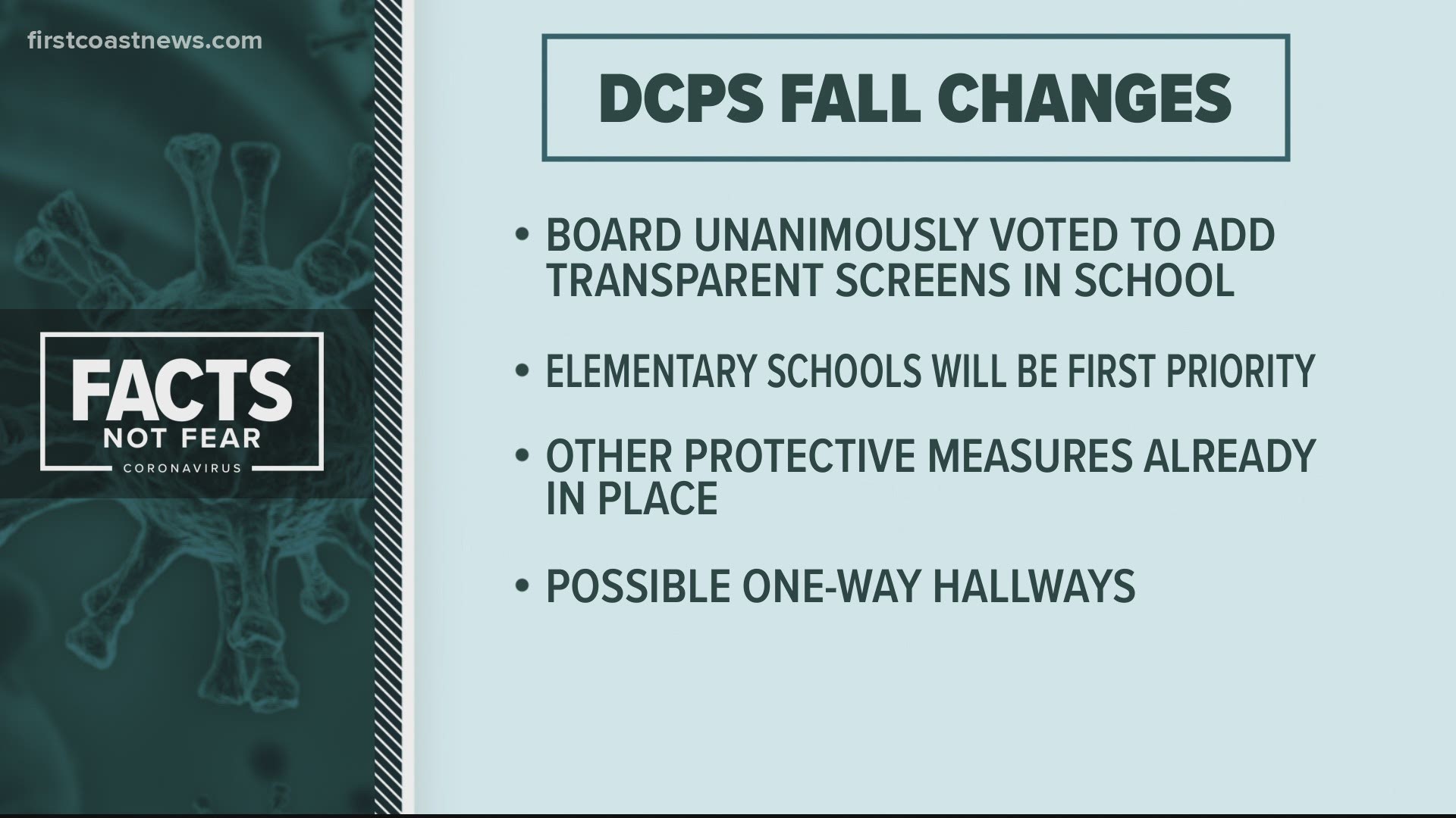 The district says the use of transparent screens would allow students to remove masks from their faces for the majority of the school day.