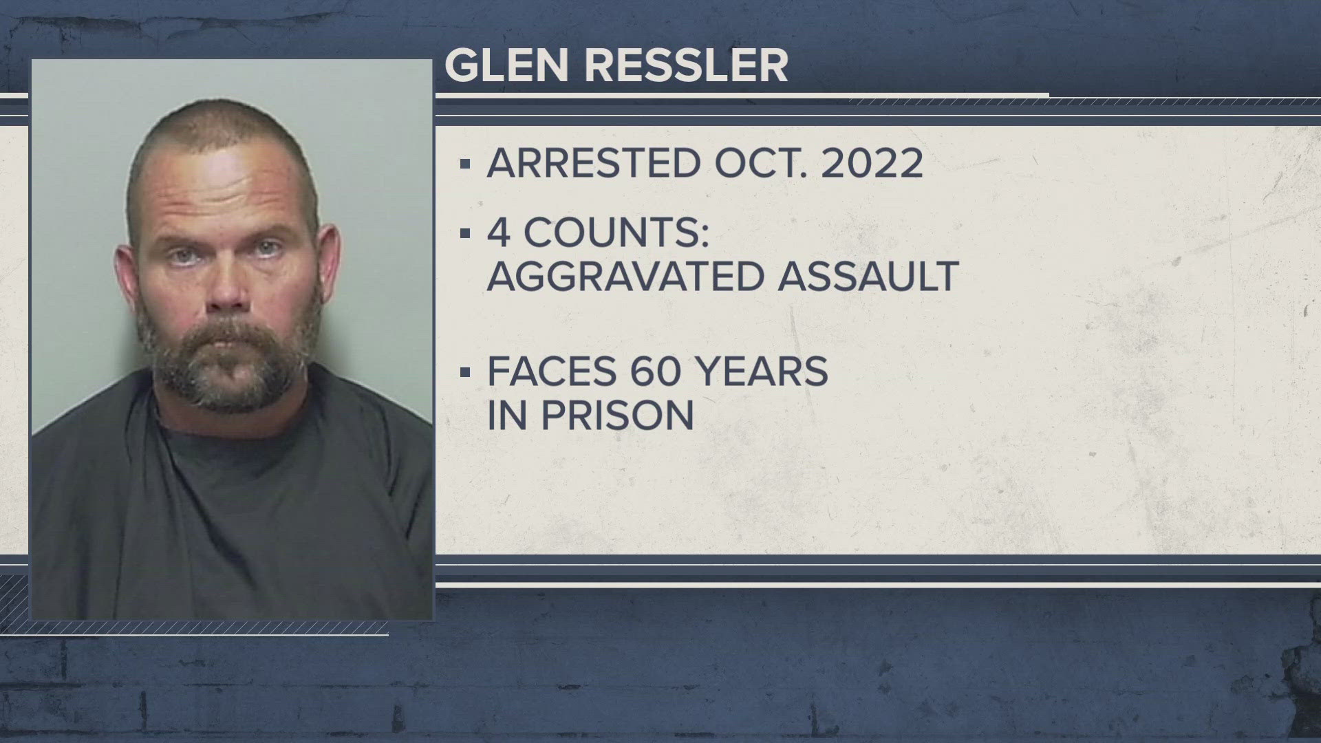 Glen Ressler armed himself with 4 firearms, more than 200 rounds of ammo and & a tactical vest after becoming angry with law enforcement for seizing his license.