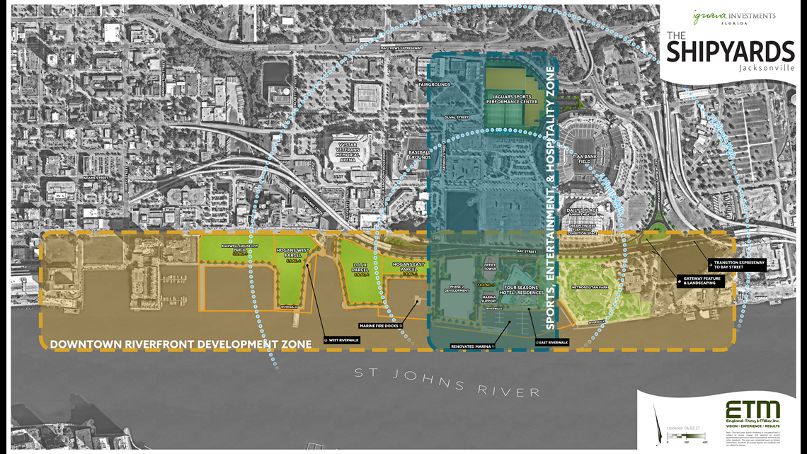 IMPACT NAMED OWNER'S REP FOR NEW $120 MILLION JACKSONVILLE SPORTS  PERFORMANCE CENTER – IMPACT Development Management