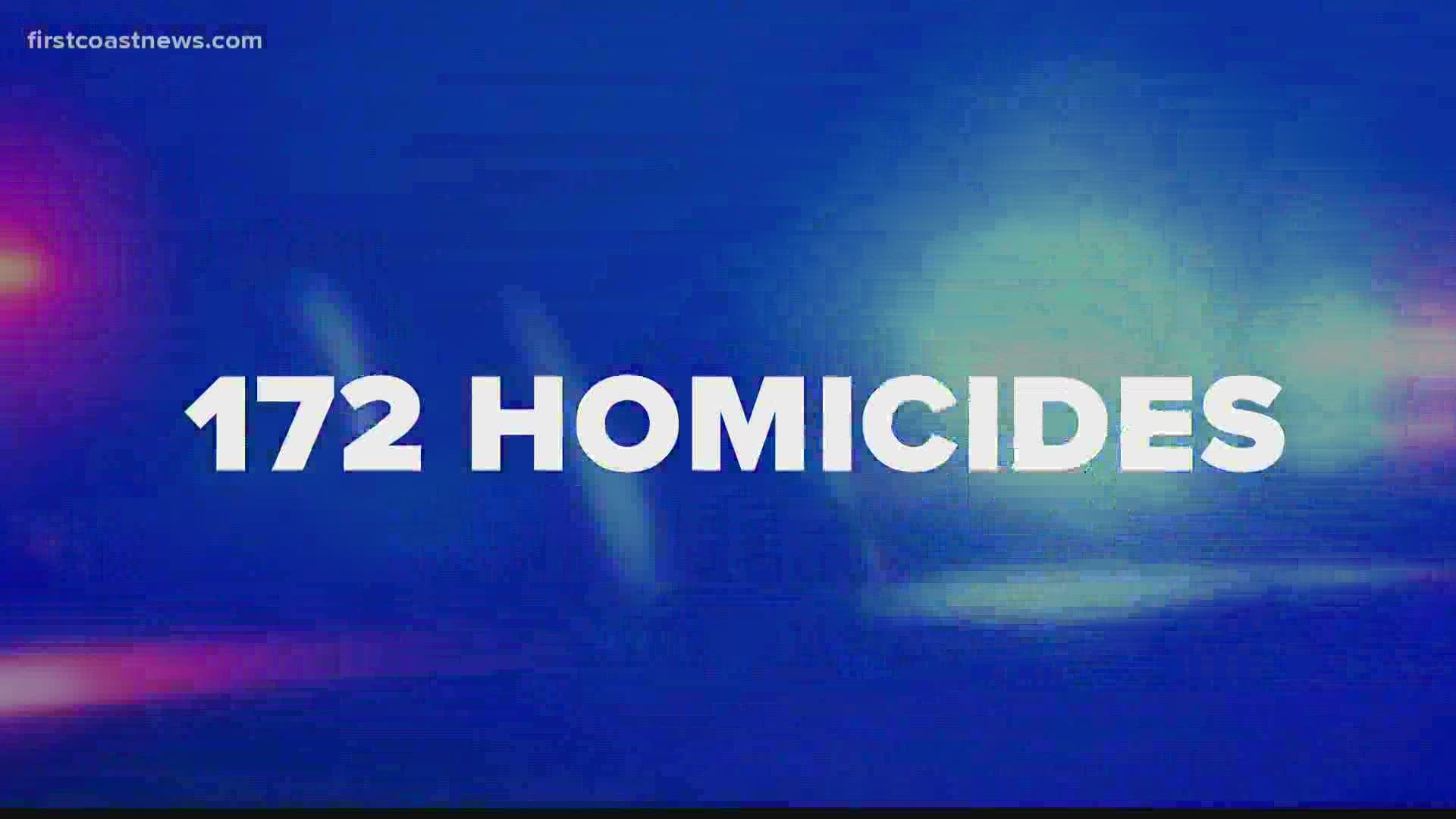 A crime expert says the solve rate for homicides has dropped to below 50%. COVID-19 and investigators leaving the department are only part of the problem.