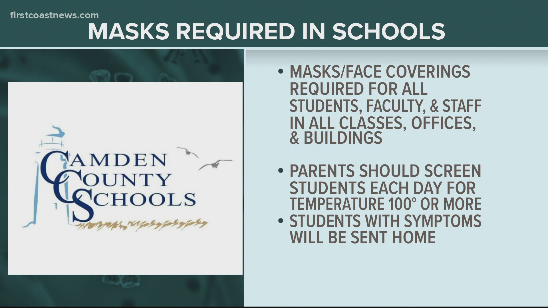 Camden County schools announced Monday that all students, staff and visitors will be required to wear a masks in all schools, offices and buildings.