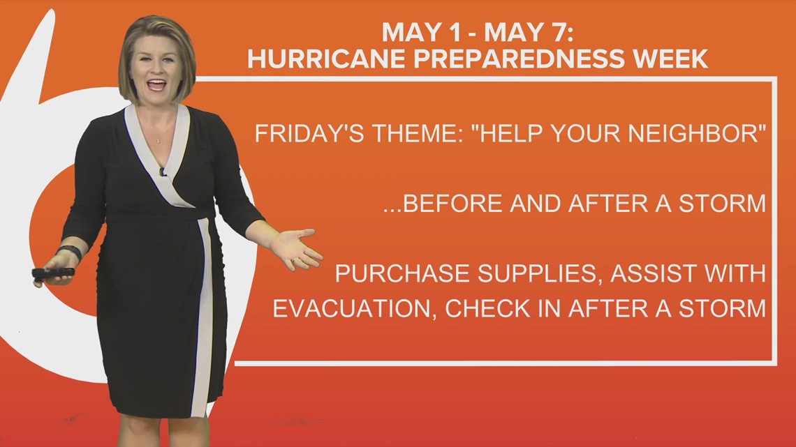 Hurricane Preparedness: Help Your Neighbor and Complete a Written Plan