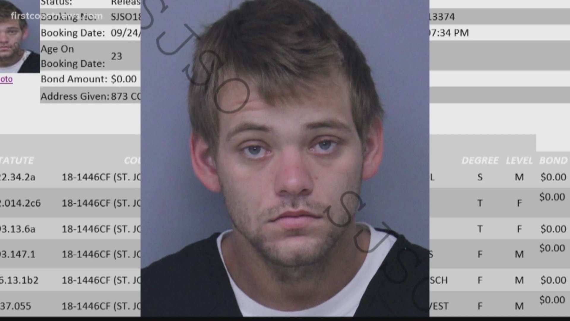 The St. Augustine Police told First Coast News that man was "probably high on something" and that a toxicology test was done to determine what was in his system.