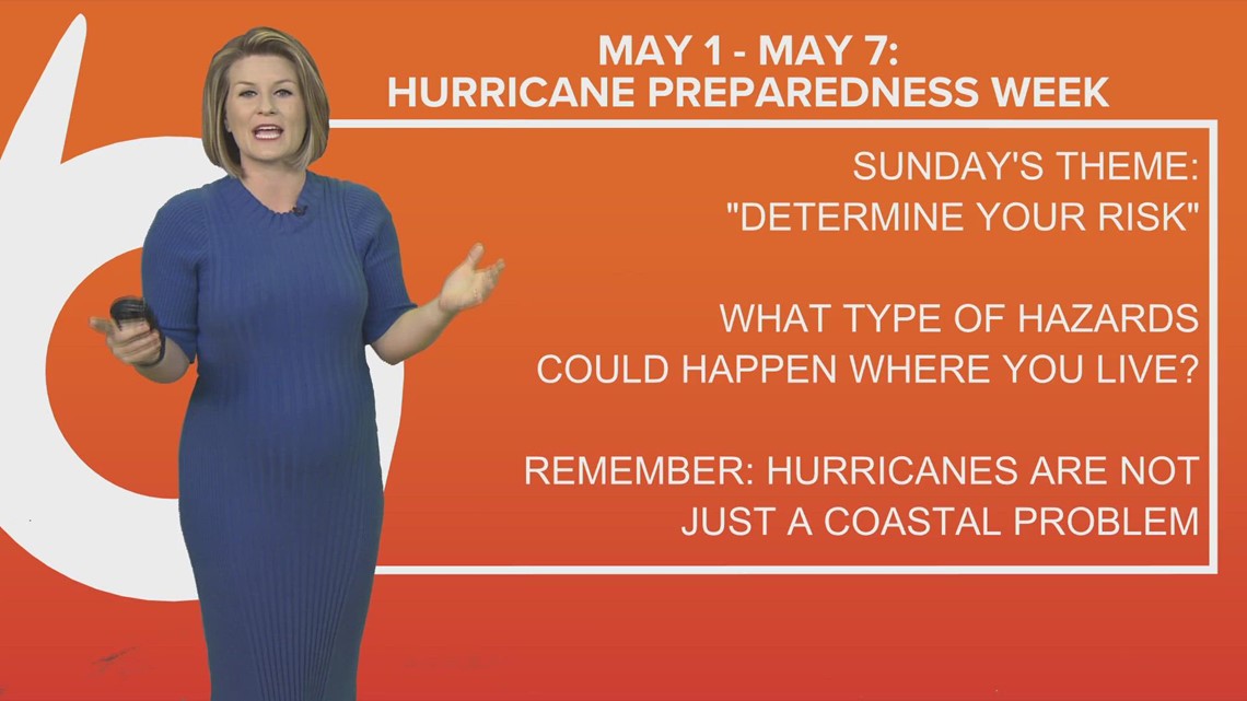 Hurricane Preparedness: Determine Your Risk and Develop an Evacuation Plan