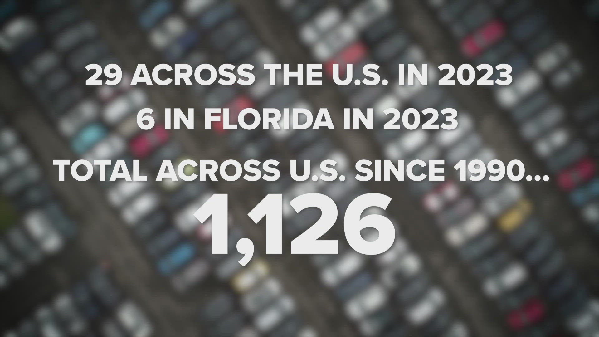 Hot car deaths claim 10 children in US this year | firstcoastnews.com