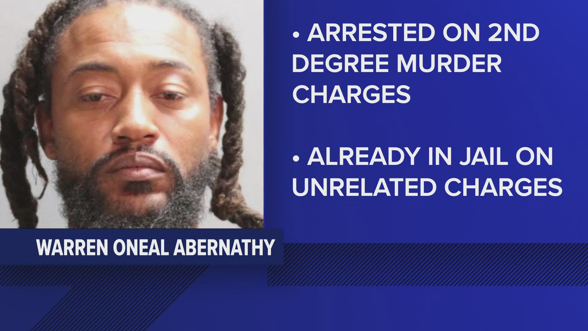 JSO Duval County inmate charged with murder of woman found dead in