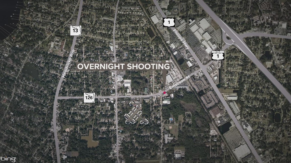 Shooting at Jacksonville party leaves two people hospitalized
