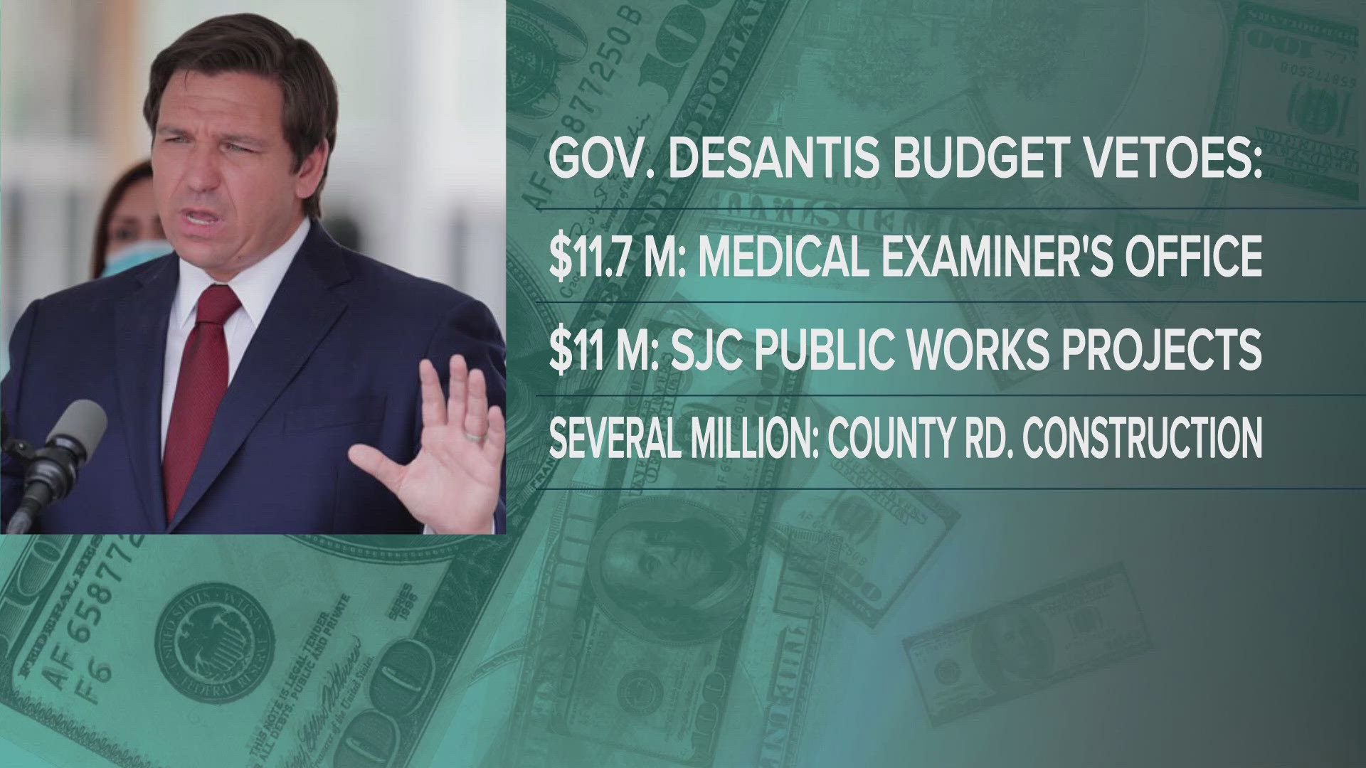 Gov. Ron DeSantis used his line-item veto pen on 50 projects in the Jacksonville area totaling around $70 million.