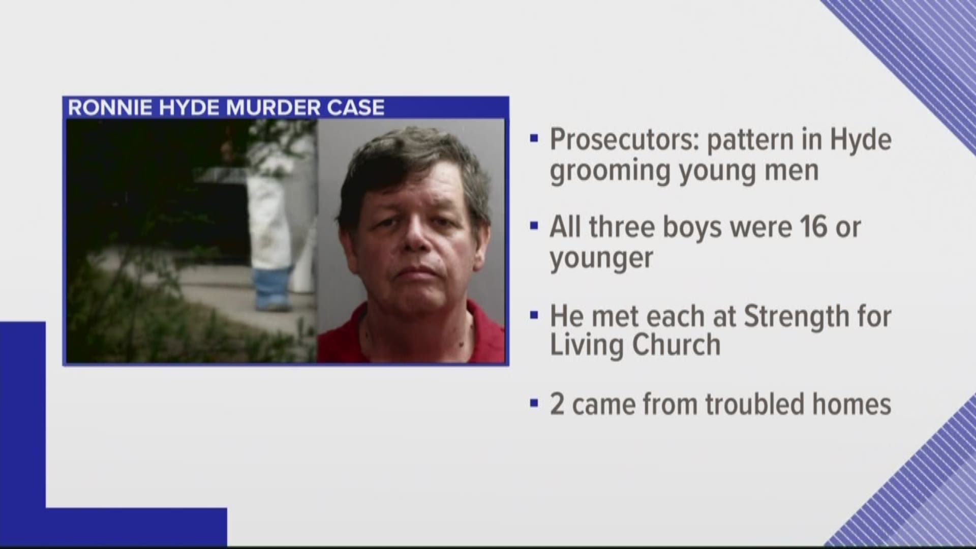 Ronnie Hyde is charged with murdering a teenage boy and dismembering his body.