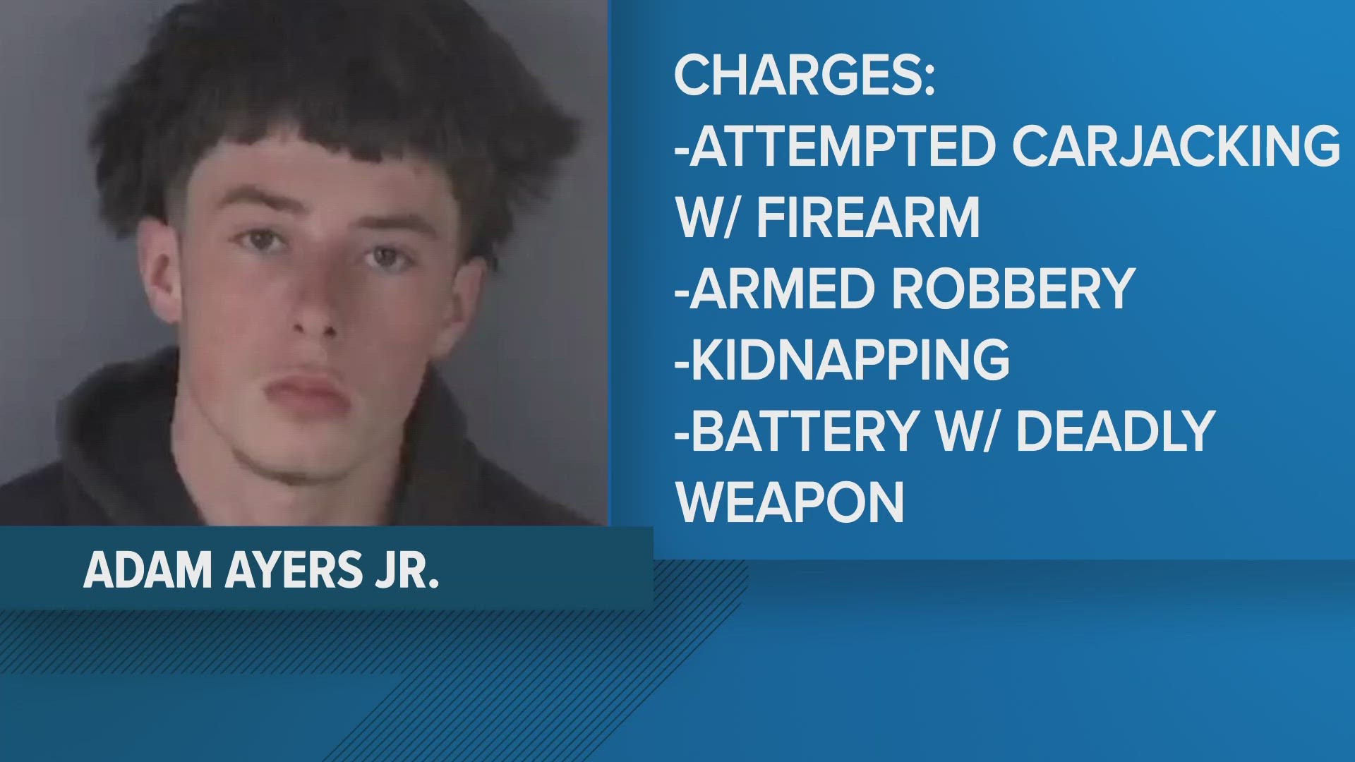 Adam Ayers Jr., 18, was identified as the person of interest connected to multiple robberies using the dating app.