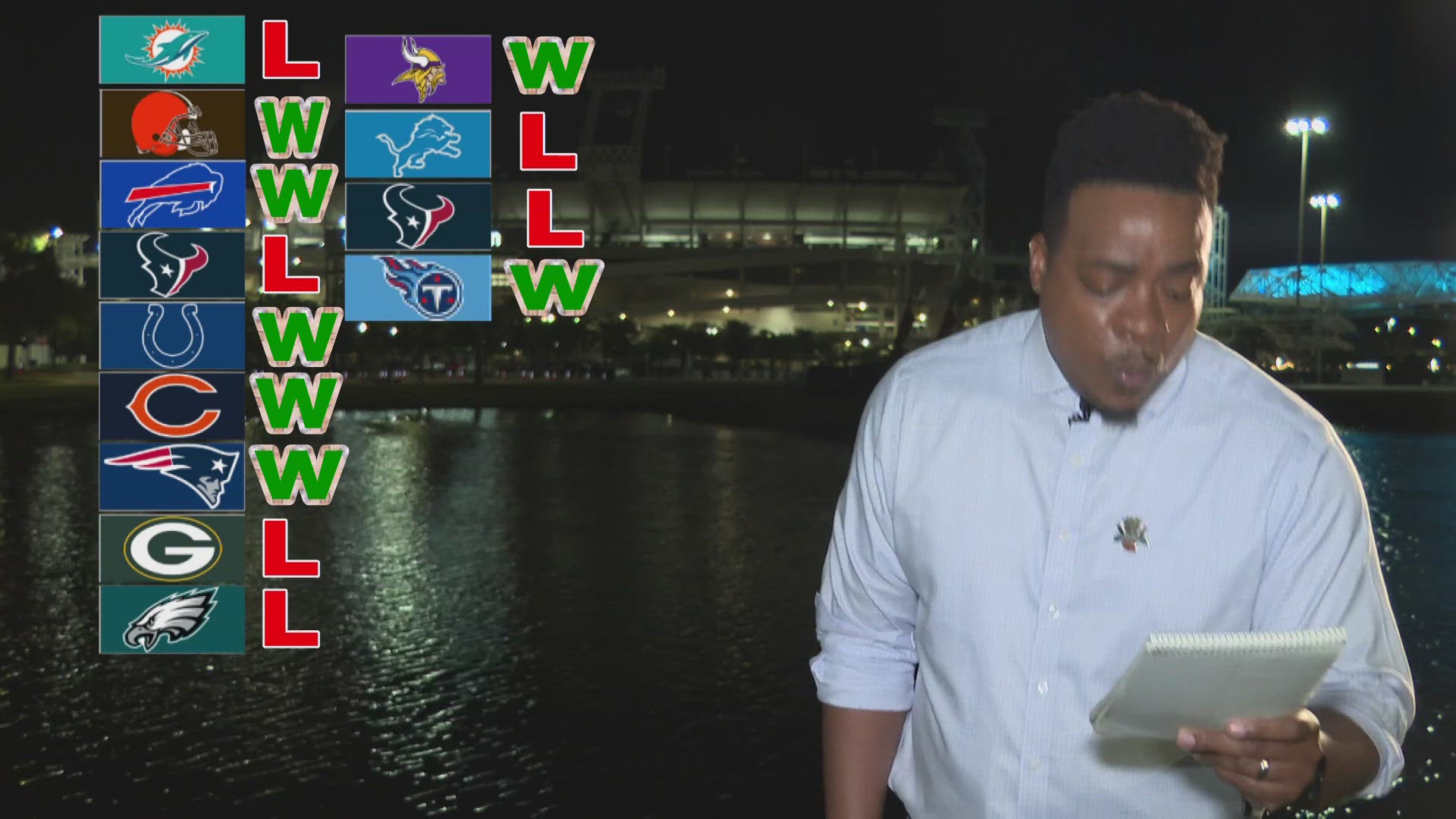 The schedule is out. Sports Director Chris Porter is making his picks on which games the Jags will win, and which they will lose.