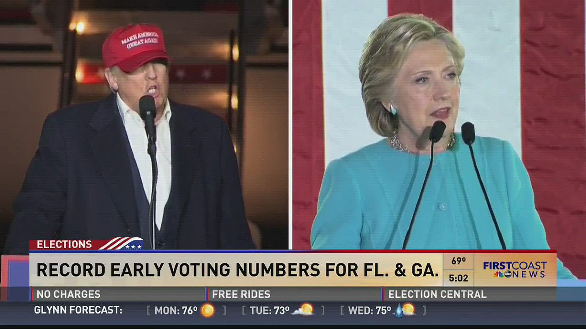 Record early voting numbers for Fl. and Ga.