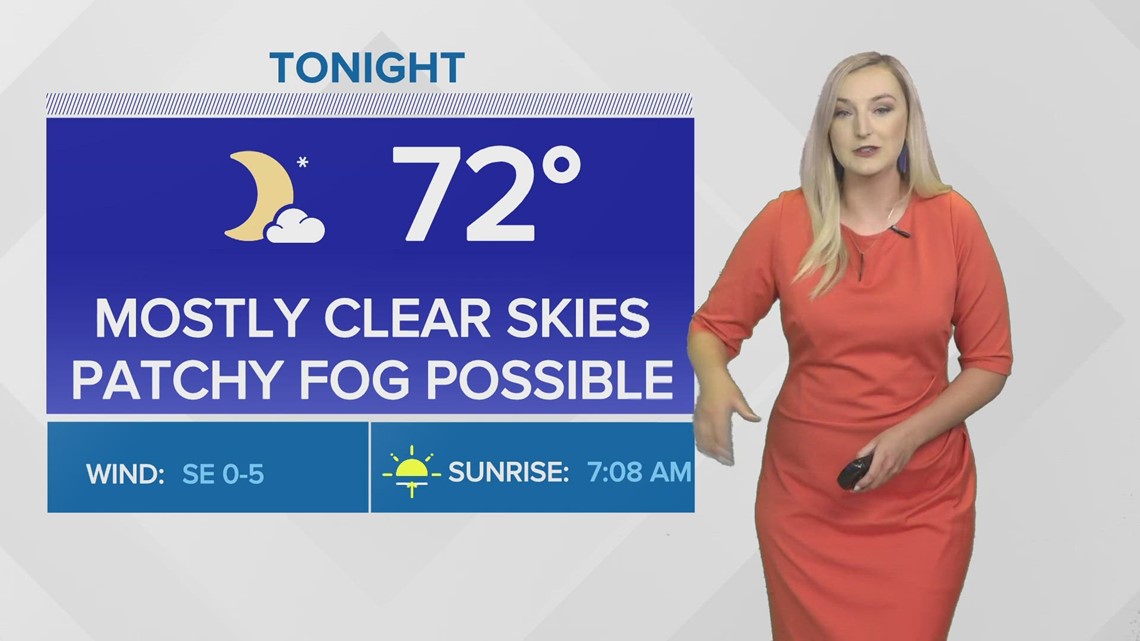 Scattered storms Sunday | firstcoastnews.com