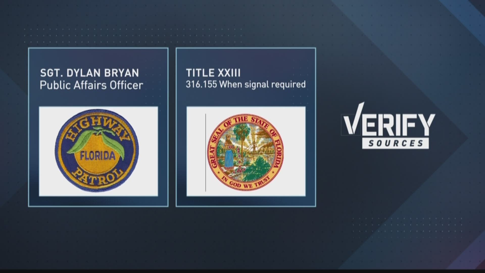 VERIFY What do you legally have to do to change lanes