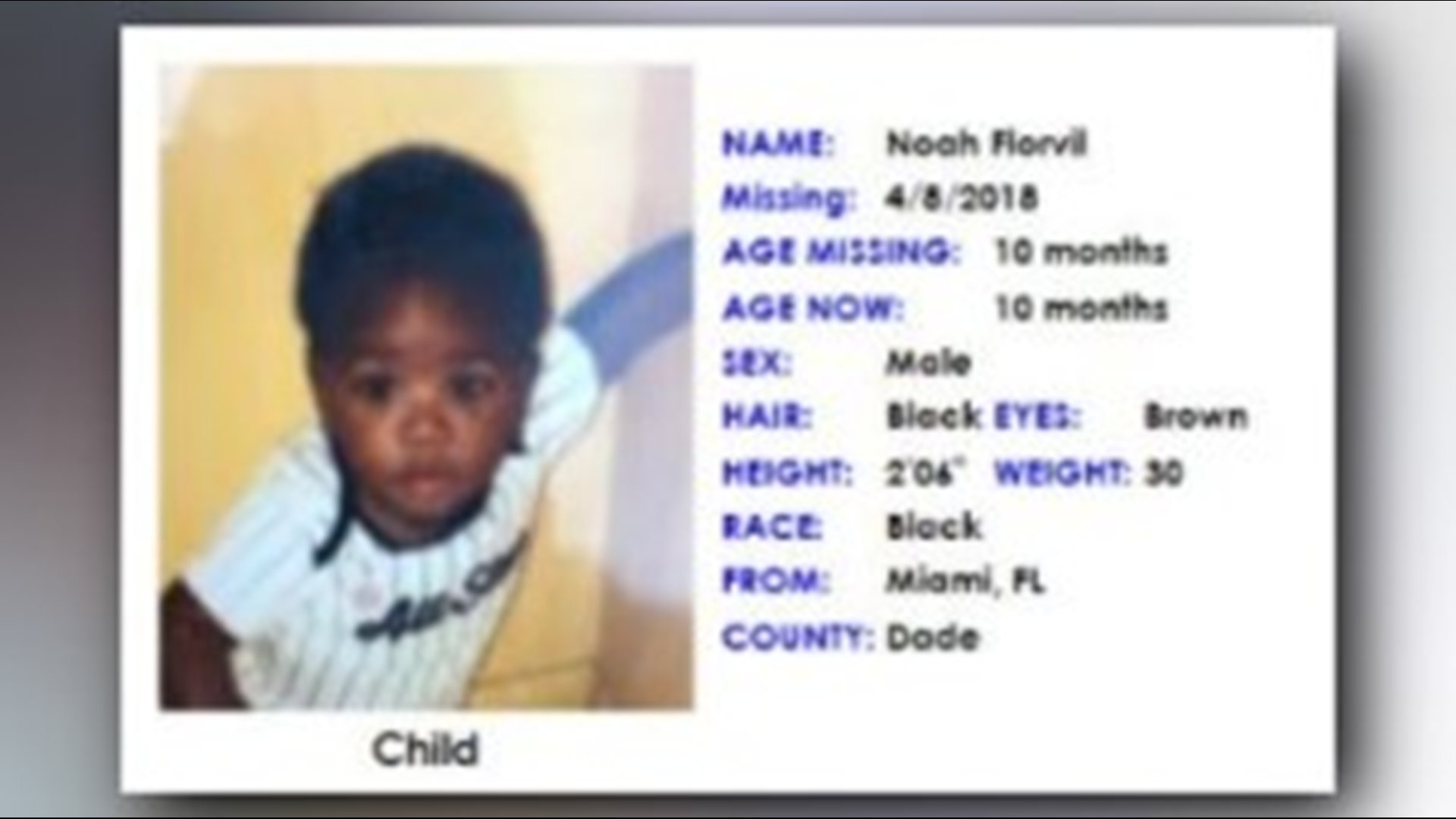 Amber Alert Canceled: 10-month-old Baby Boy From Miami Found Safe ...