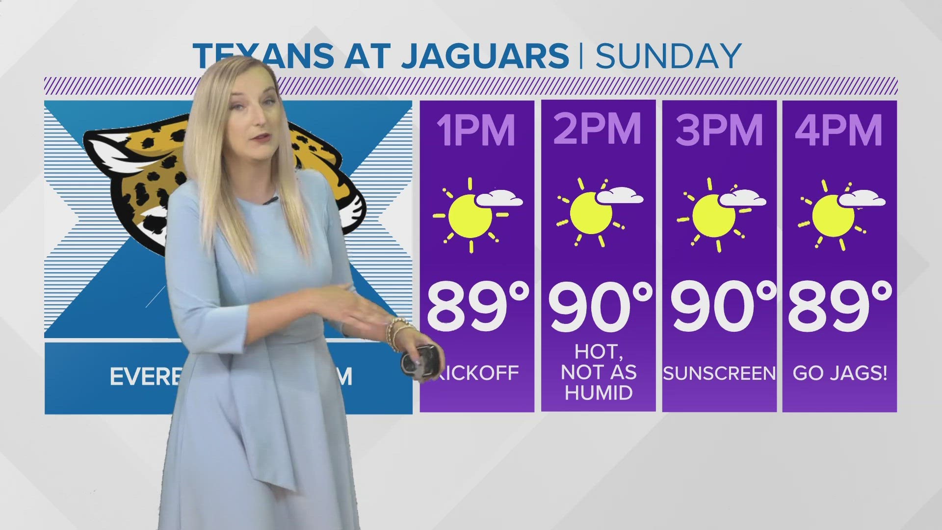 Jags game will be hot but not humid