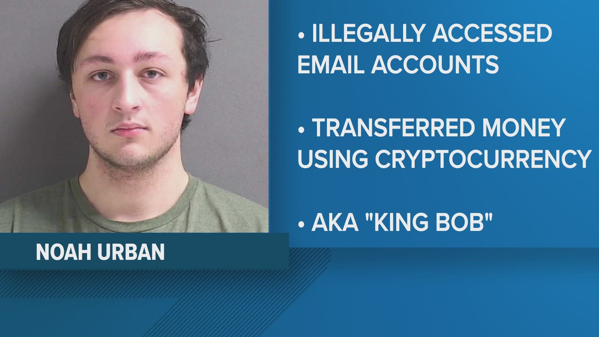 Thousands of social media users were discussing Noah Urban after his arrest, connecting him to a prolific music leaker who went by 'King Bob' online.