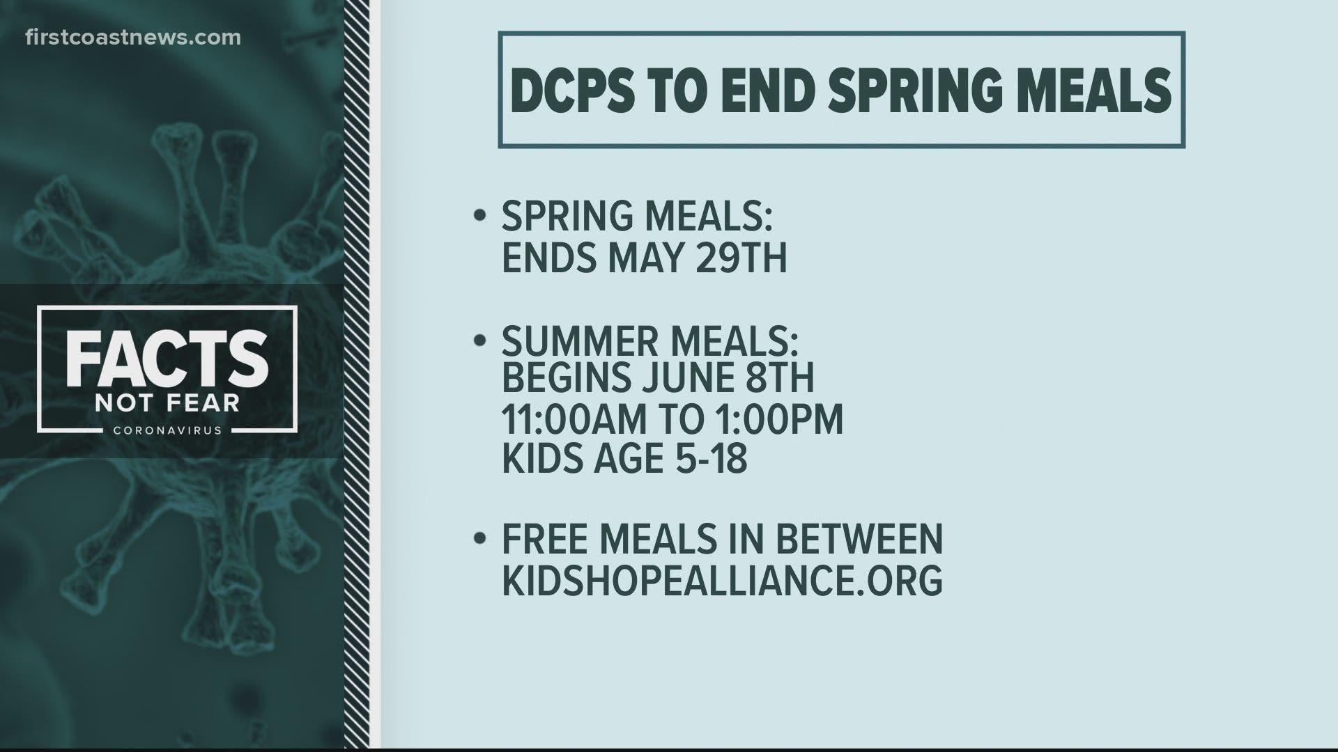 DCPS posted the update to its Facebook page, saying no enrollment is required for its summer meals program.