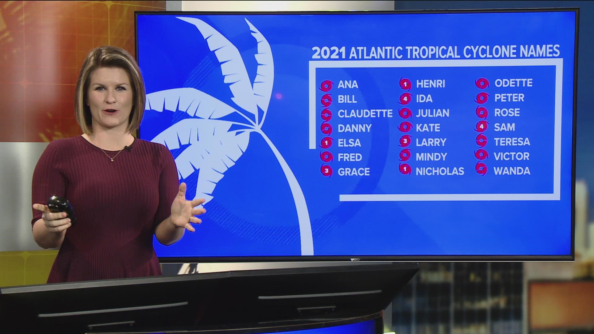 The 2021 Atlantic hurricane season used up all 21 names on the list with four storms becoming major hurricanes.