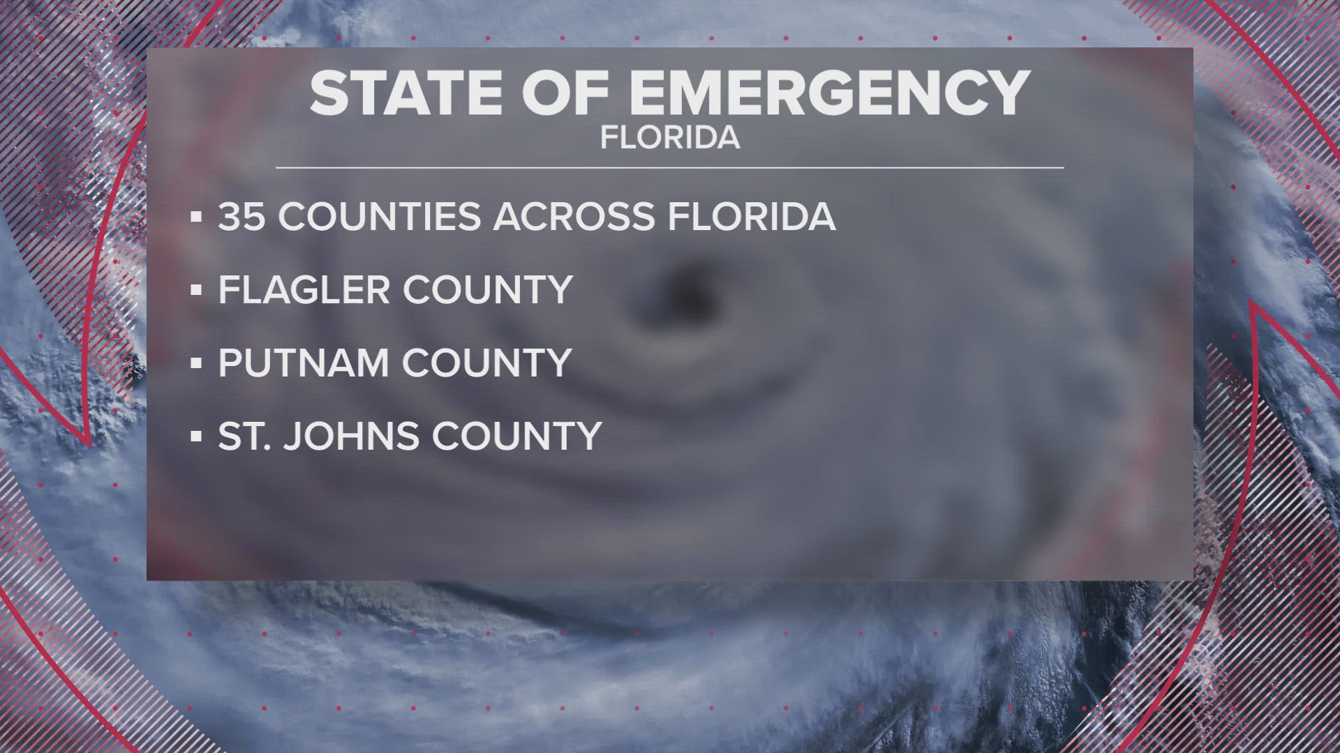 Florida Governor Ron DeSantis declared a state of emergency for 35 counties in anticipation of soon-to-be Hurricane Milton making landfall on Florida's Gulf Coast.