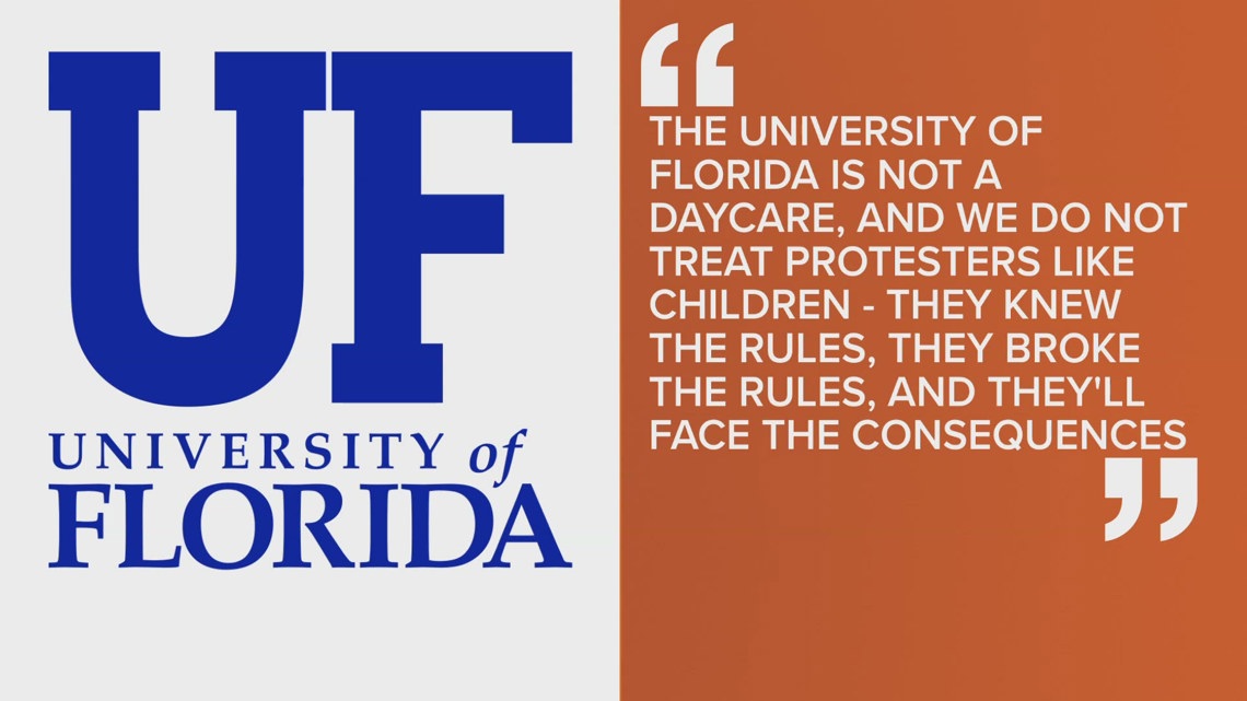 UF says campus 'is not a daycare' after protestors' arrest - Vimarsana News