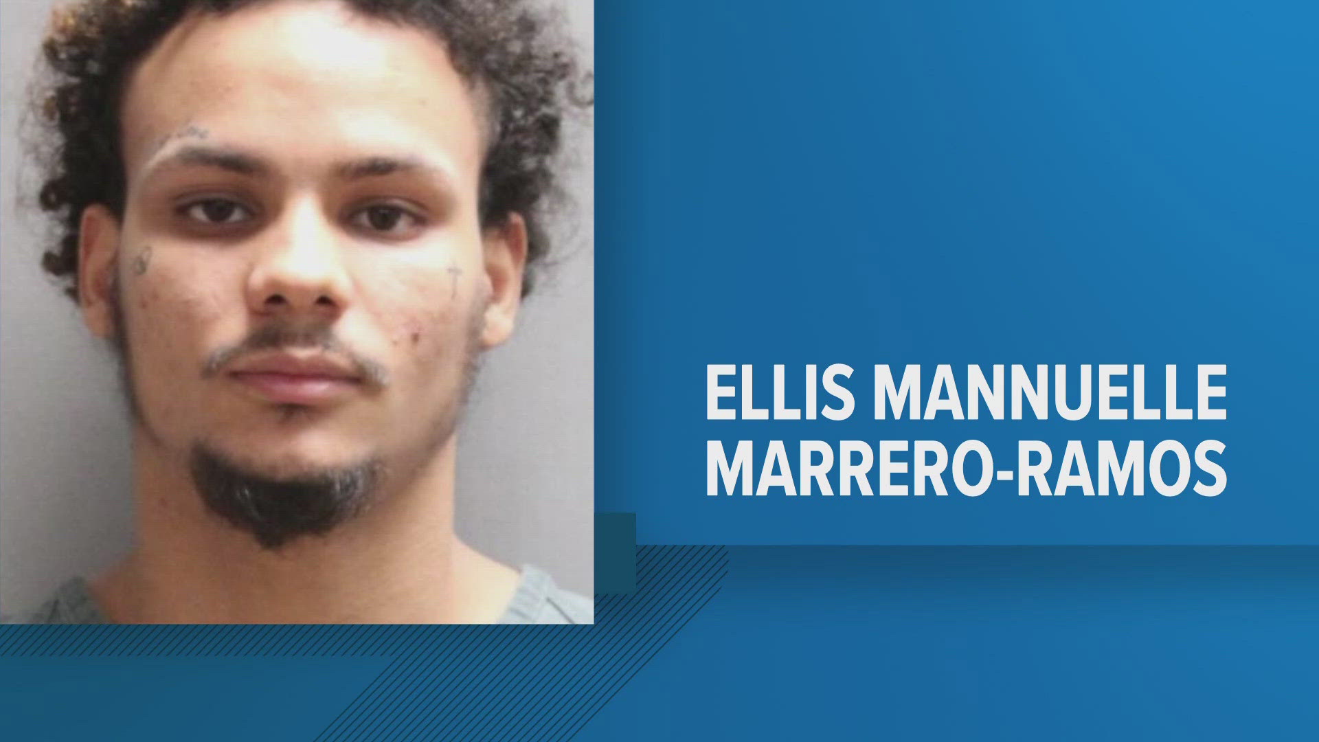 Christopher Antonio Garcia-Jimenez, 26, and Ellis Mannuelle Marrero-Ramos, 19, are accused of killing Anthony Ronaldo Parana Camargo, 26, in October 2023.