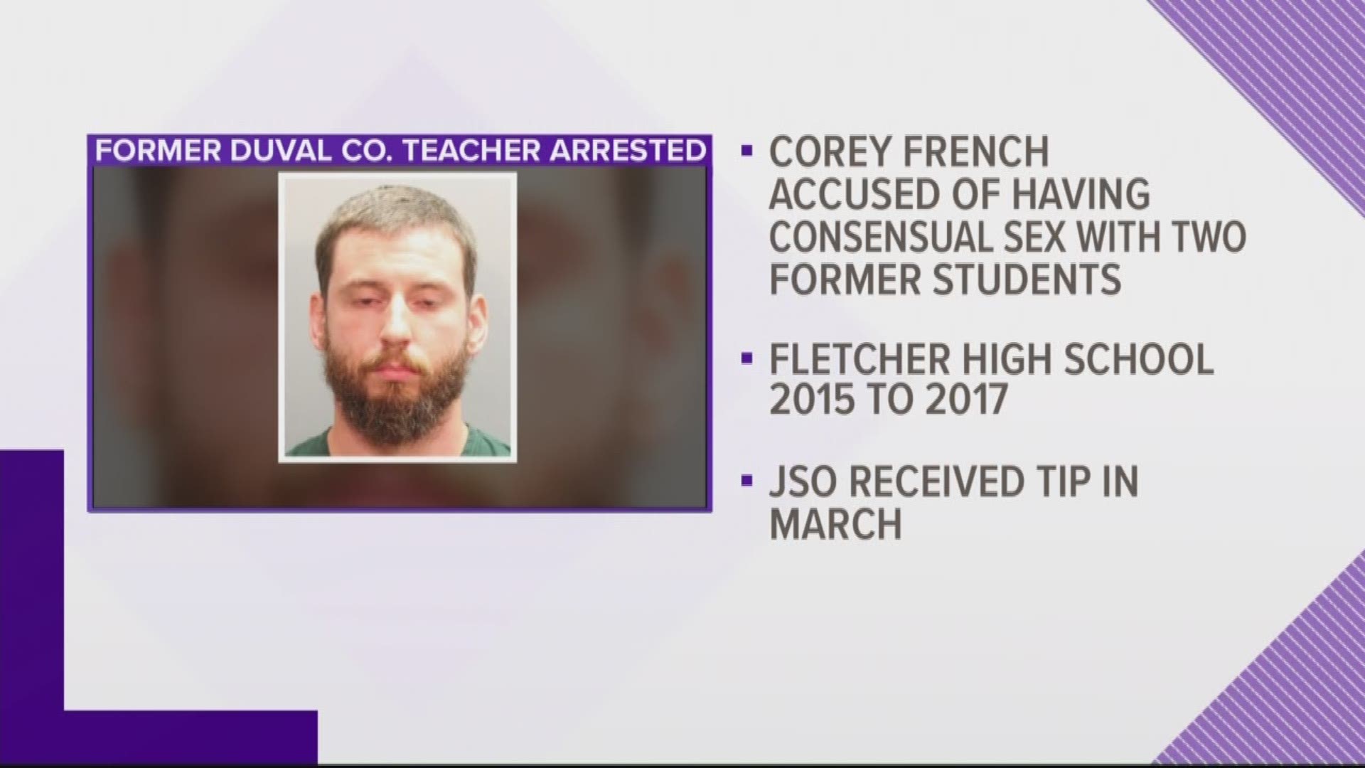 Former Fletcher High School teacher Corey French has been arrested Friday after having alleged consensual sexual relations with students.