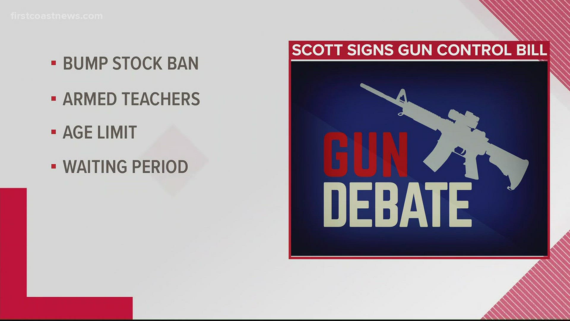 The bill now creates a bump stock ban, arms some teachers, raises the age limit to 21.