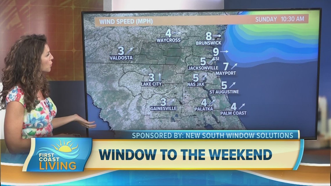 Window to the Weekend: Sunny and warm for Memorial Day weekend