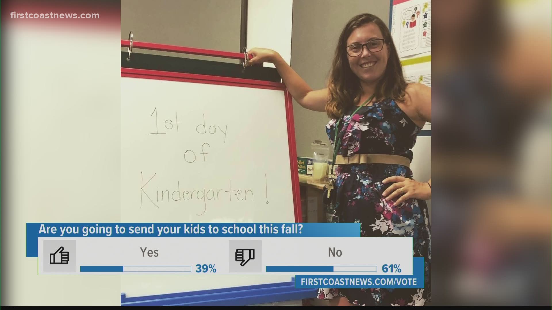 St. Johns County teachers open up about going back to school during a pandemic.