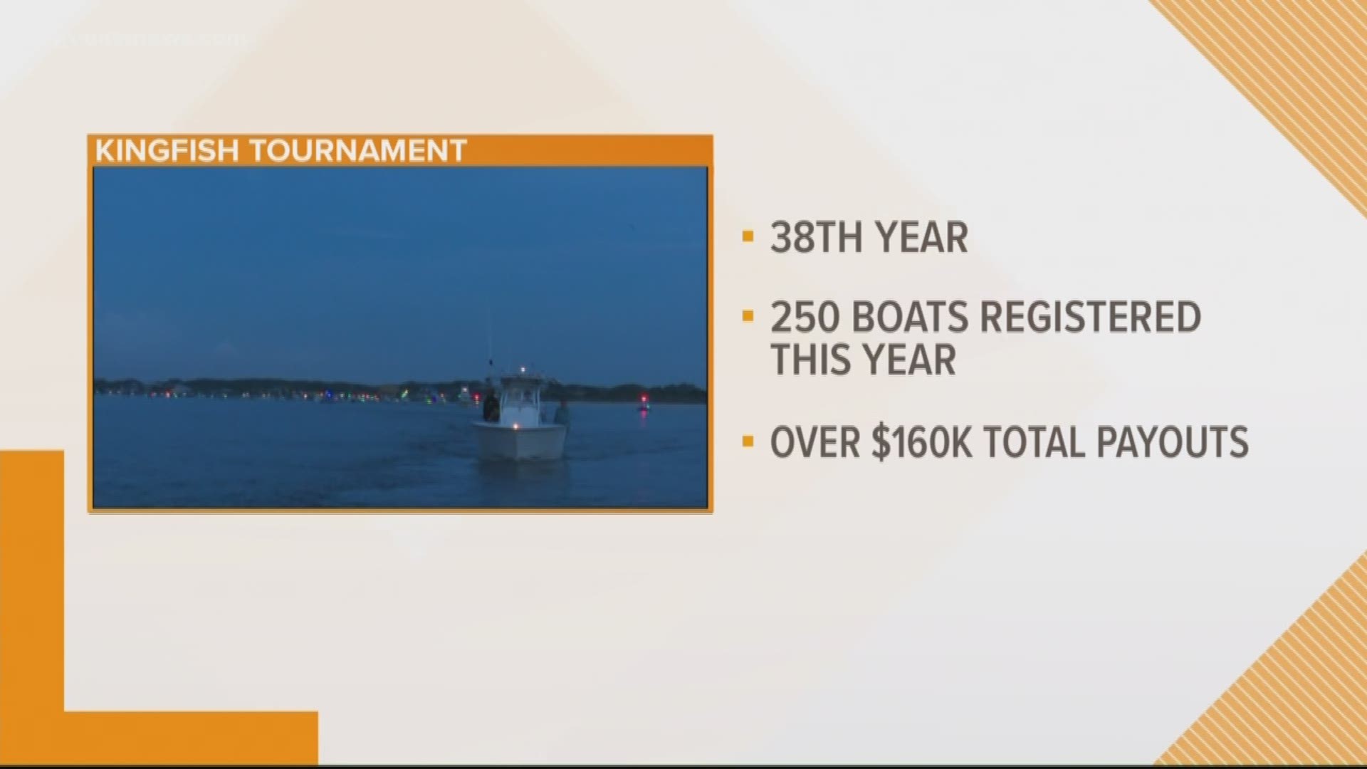 Today, hundreds of anglers will hit the St. Johns River hoping to catch the 'big ones.'