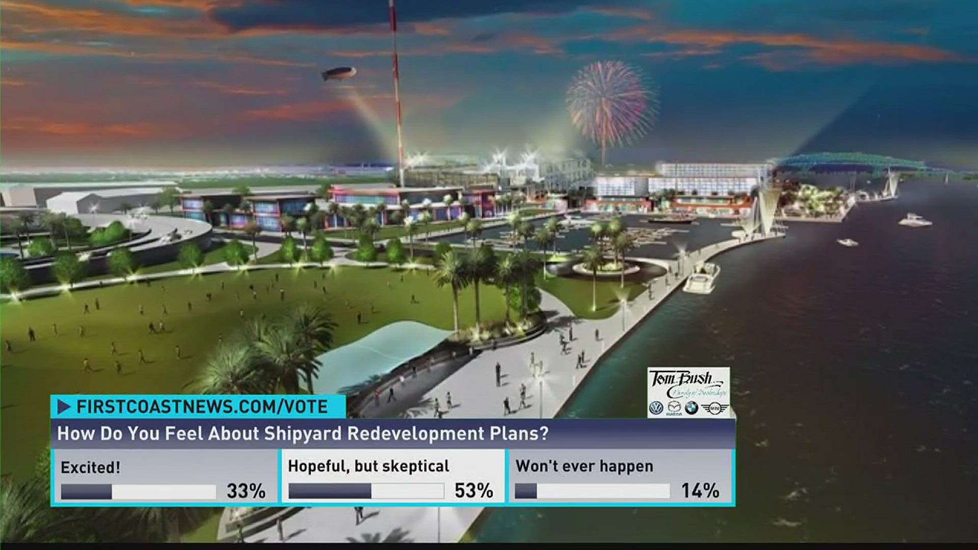 The Jaguars owner's plans get the top grade from the Downtown Investment Authority.