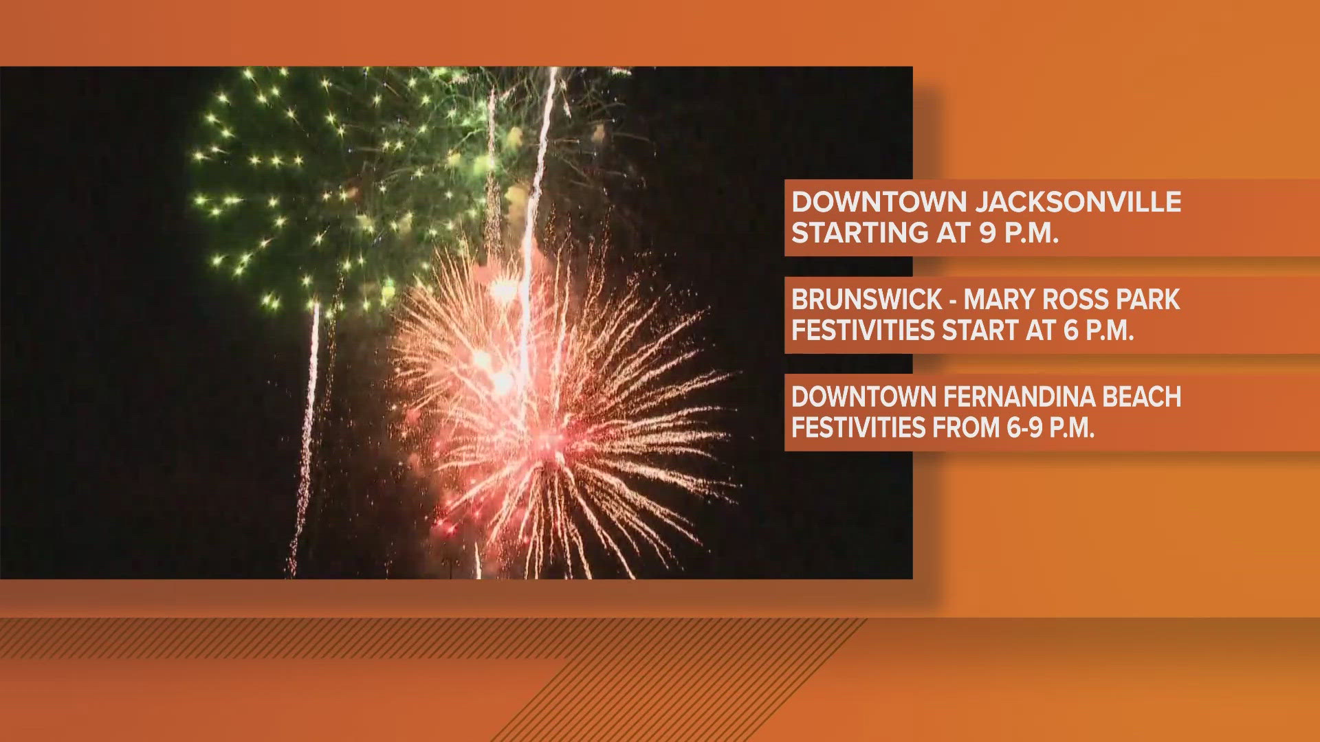 jacksonville 4th of july fireworks show
