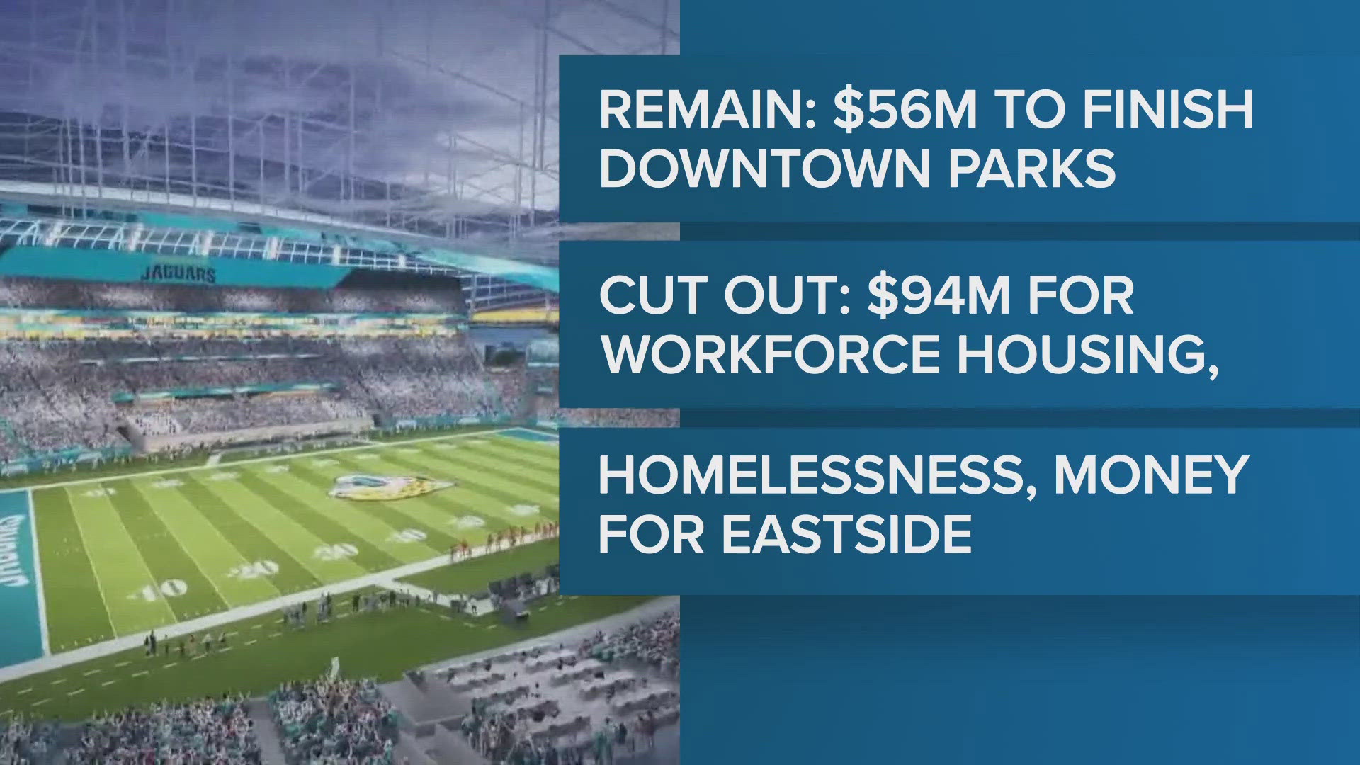 The Eastside community is asking for transparency regarding what is going to happen with over $90 million that is possibly being allocated to the community.