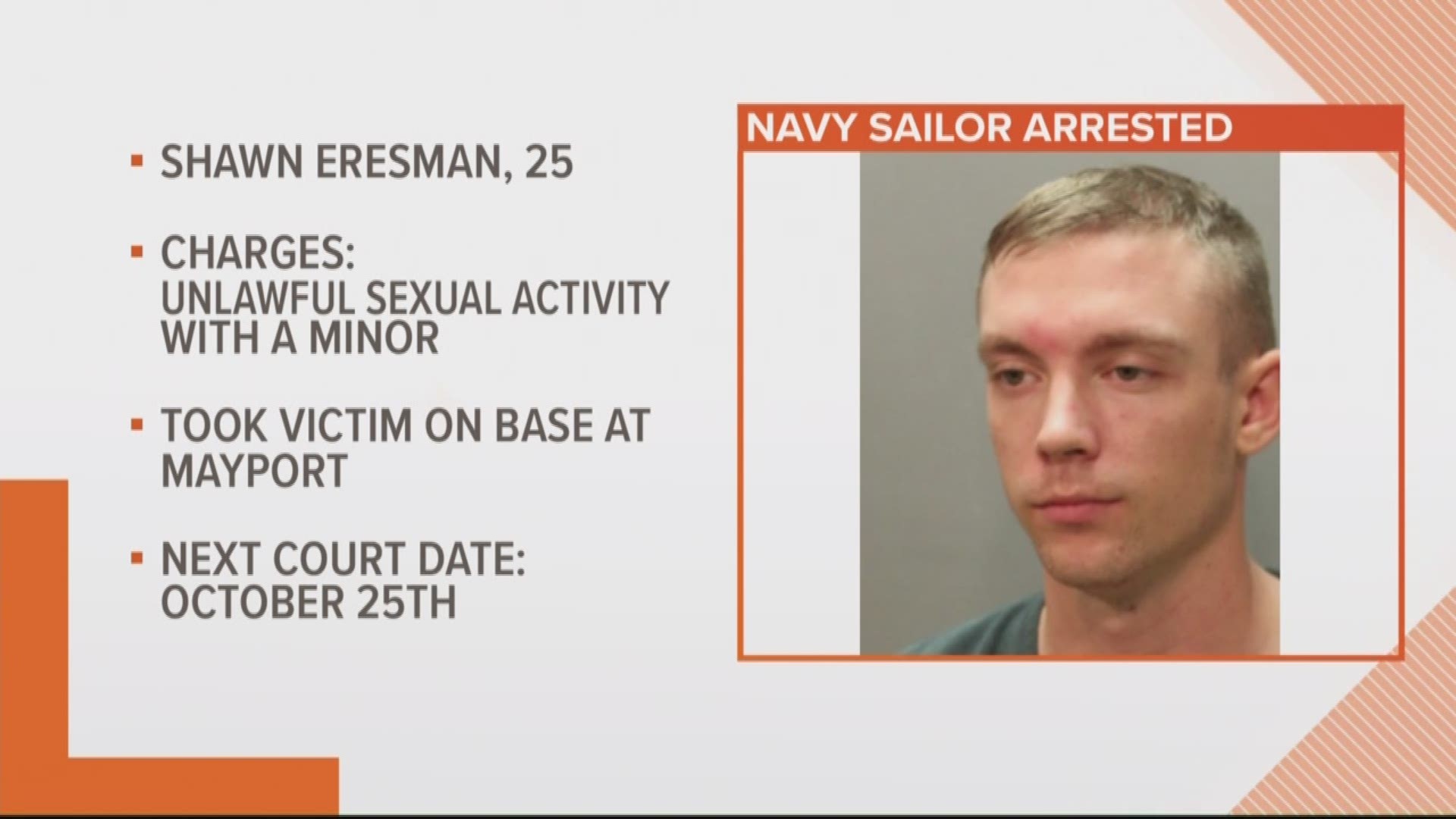 Jacksonville Sailor arrested after allegedly having sex with intellectually  disabled minor