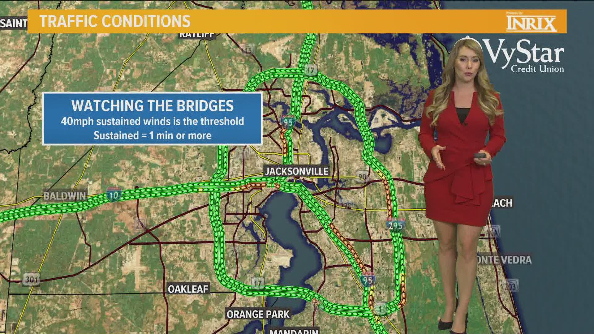 The threshold for bridge closures is 40 mph sustained winds, Katie Jeffries explains.