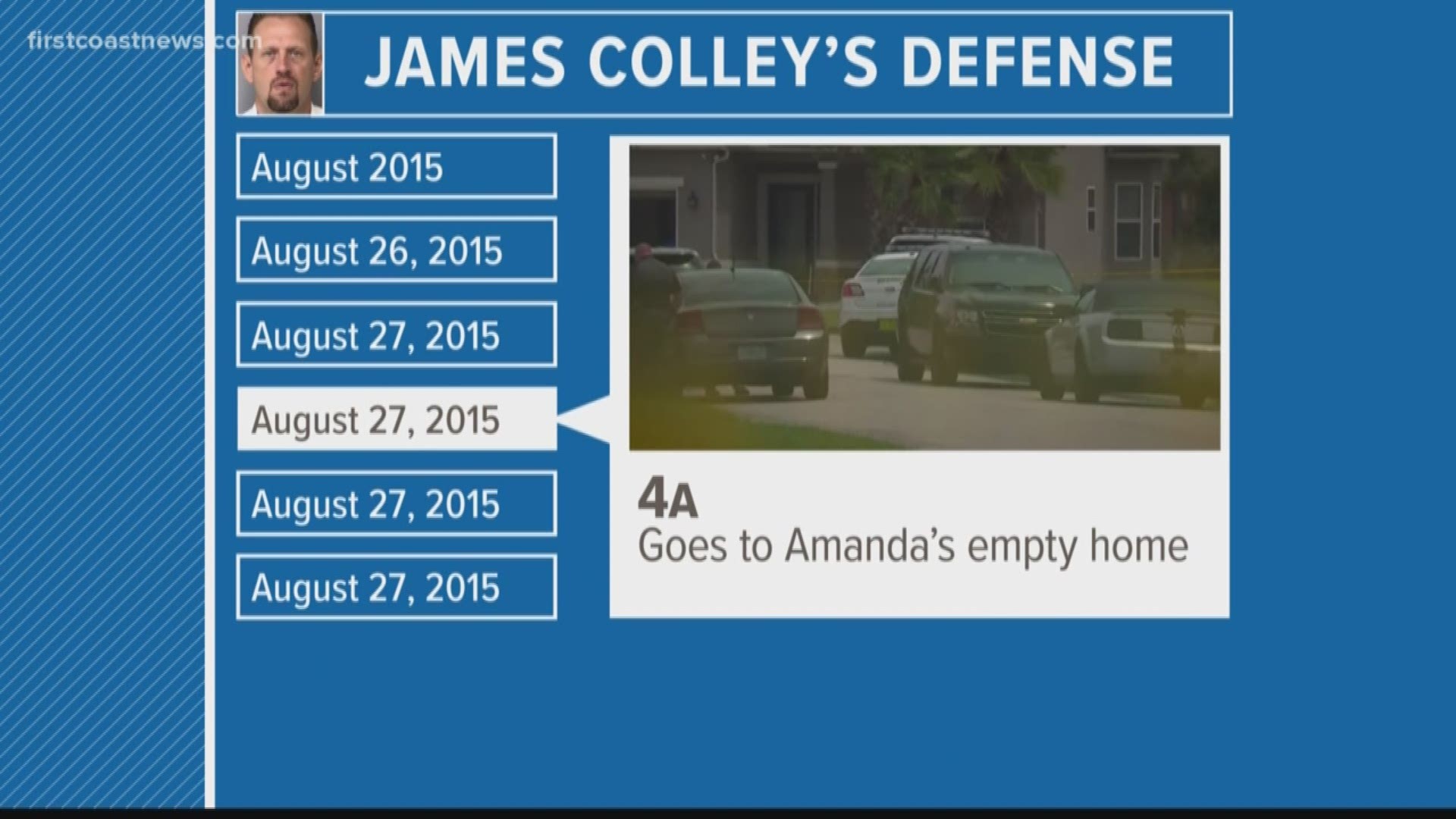 Day 2 in penalty phase of double-murder trial of James Colley Jr.
