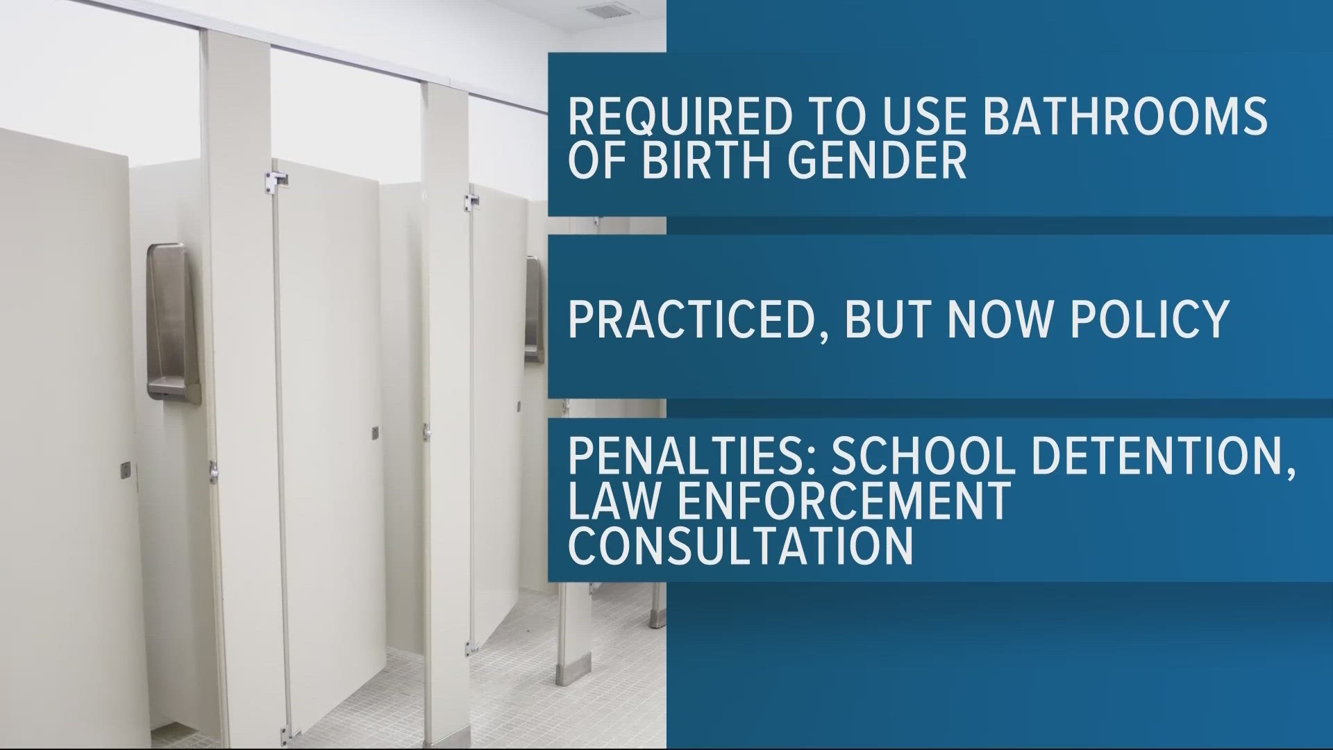 The policy would ban transgender students from using bathrooms that align with their gender identity.