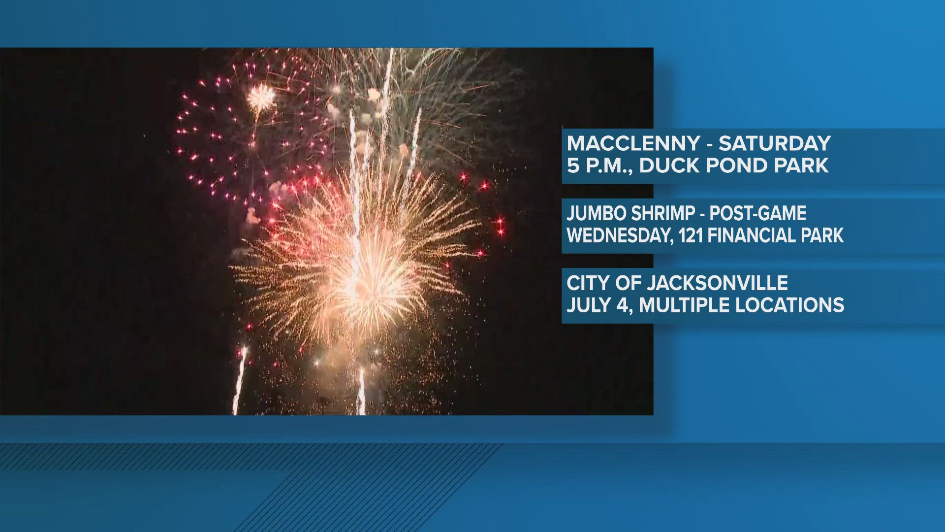 Here’s where you’ll find Independence Day celebrations around the region.