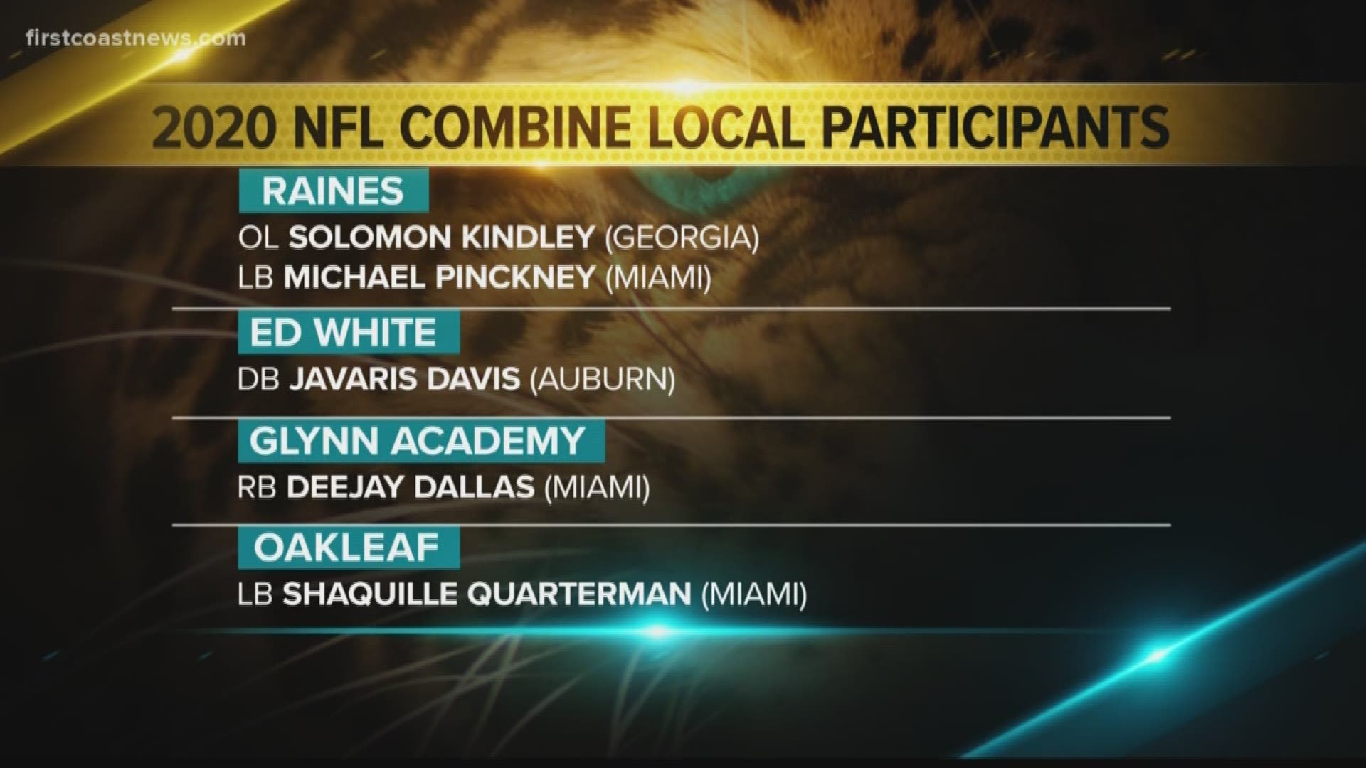 Two local products trying to stand out at the NFL Combine