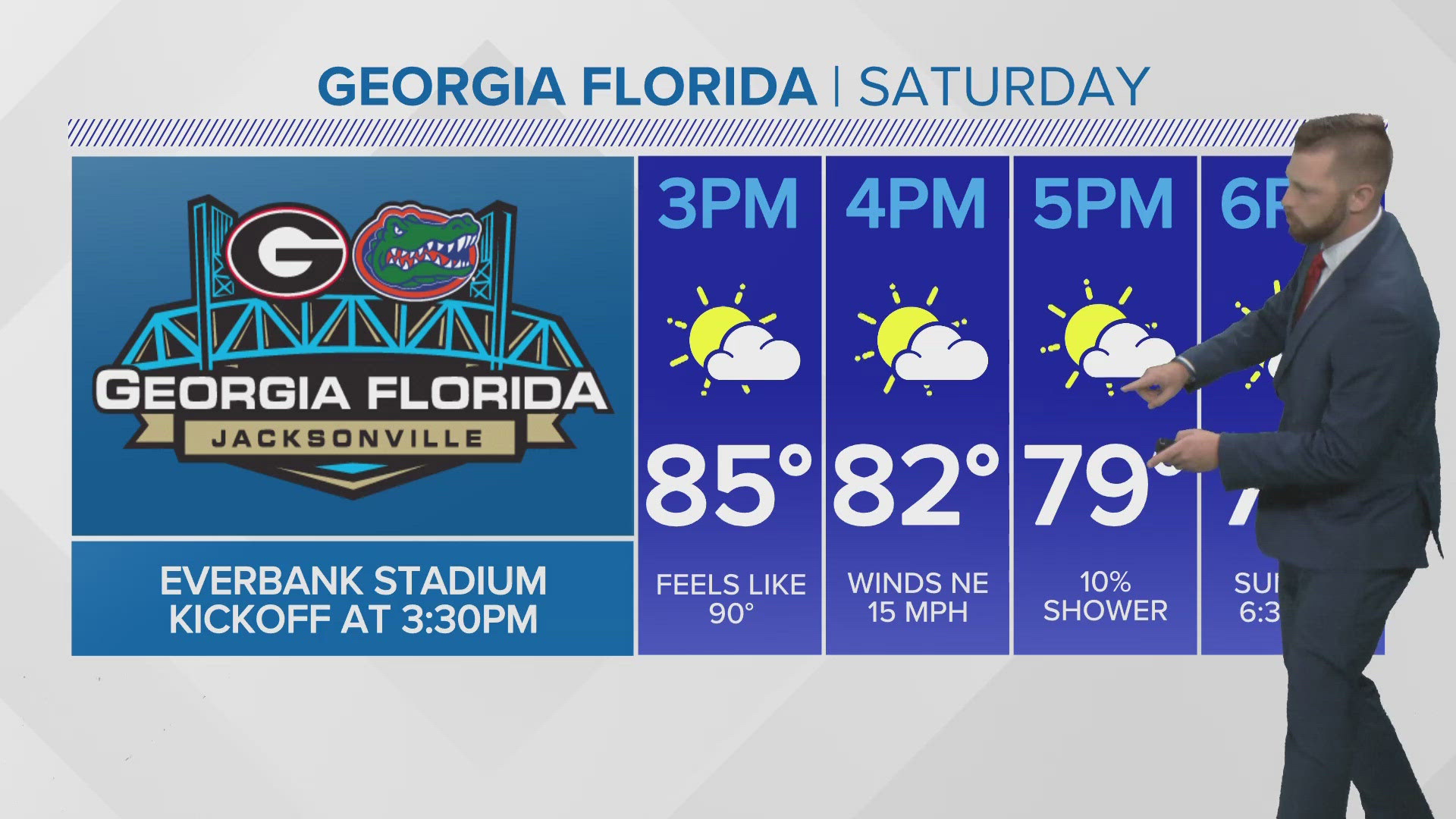 Warm football weather for Georgia Florida this weekend as we keep our eyes on the Caribbean